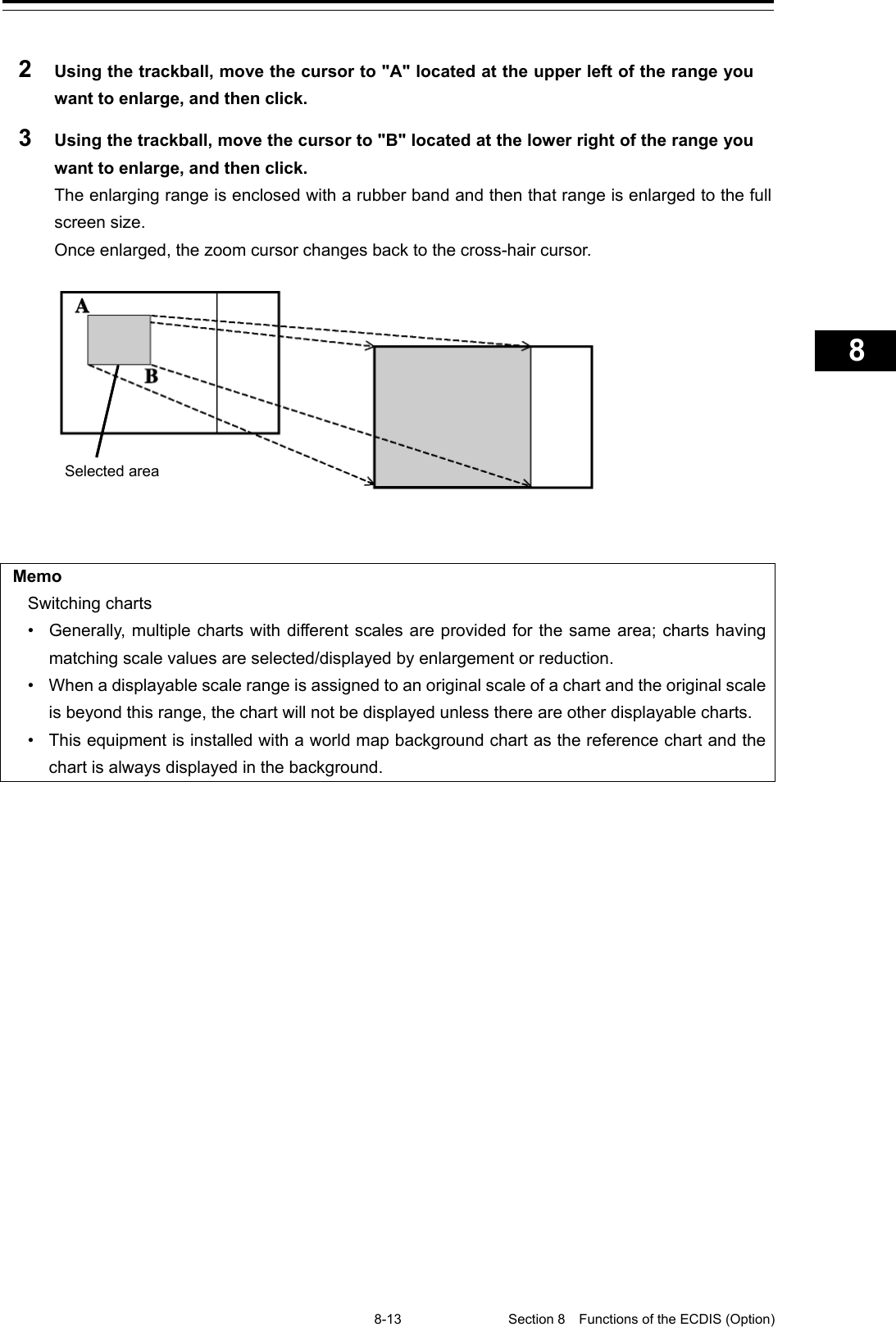   8-13 Section 8  Functions of the ECDIS (Option)    1  2  3  4  5  6  7  8  9  10  11  12  13  14  15  16  17  18  19  20  21  22  23  24  25  26  27      2  Using the trackball, move the cursor to &quot;A&quot; located at the upper left of the range you want to enlarge, and then click. 3  Using the trackball, move the cursor to &quot;B&quot; located at the lower right of the range you want to enlarge, and then click. The enlarging range is enclosed with a rubber band and then that range is enlarged to the full screen size. Once enlarged, the zoom cursor changes back to the cross-hair cursor.     Memo Switching charts • Generally, multiple charts with different scales are provided for the same area; charts having matching scale values are selected/displayed by enlargement or reduction. • When a displayable scale range is assigned to an original scale of a chart and the original scale is beyond this range, the chart will not be displayed unless there are other displayable charts. •  This equipment is installed with a world map background chart as the reference chart and the chart is always displayed in the background.   Selected area 