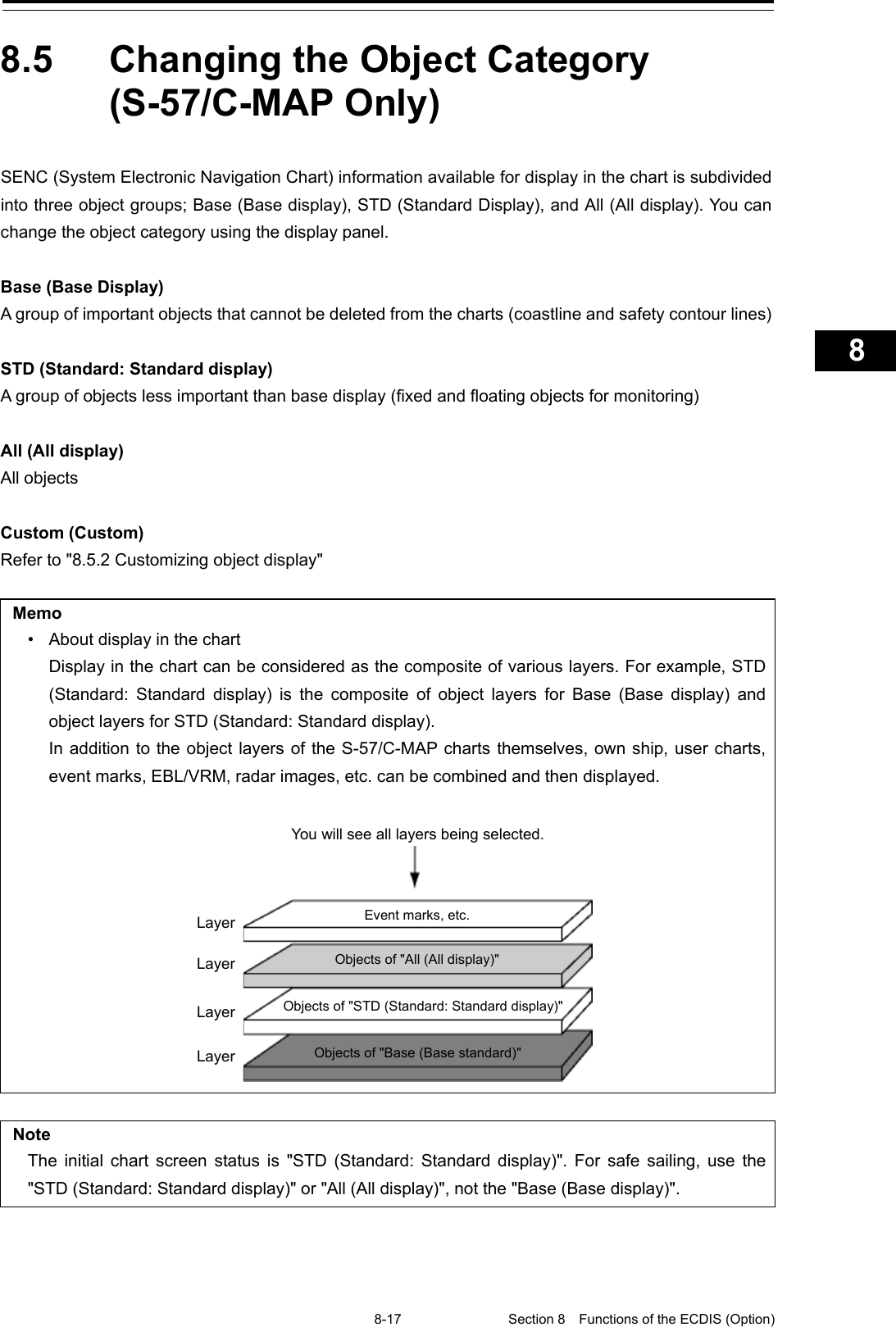   8-17 Section 8  Functions of the ECDIS (Option)    1  2  3  4  5  6  7  8  9  10  11  12  13  14  15  16  17  18  19  20  21  22  23  24  25  26  27      8.5  Changing the Object Category (S-57/C-MAP Only)    SENC (System Electronic Navigation Chart) information available for display in the chart is subdivided into three object groups; Base (Base display), STD (Standard Display), and All (All display). You can change the object category using the display panel.    Base (Base Display) A group of important objects that cannot be deleted from the charts (coastline and safety contour lines)  STD (Standard: Standard display) A group of objects less important than base display (fixed and floating objects for monitoring)  All (All display) All objects    Custom (Custom) Refer to &quot;8.5.2 Customizing object display&quot;  Memo • About display in the chart Display in the chart can be considered as the composite of various layers. For example, STD (Standard: Standard display)  is the composite of object layers for  Base (Base display) and object layers for STD (Standard: Standard display).   In addition to the object layers of the S-57/C-MAP charts themselves, own ship, user charts, event marks, EBL/VRM, radar images, etc. can be combined and then displayed.    Note The initial chart screen status is &quot;STD (Standard: Standard display)&quot;. For safe sailing, use the &quot;STD (Standard: Standard display)&quot; or &quot;All (All display)&quot;, not the &quot;Base (Base display)&quot;.   Event marks, etc.  Layer You will see all layers being selected. Objects of &quot;All (All display)&quot;  Objects of &quot;STD (Standard: Standard display)&quot;  Objects of &quot;Base (Base standard)&quot; Layer   Layer   Layer   