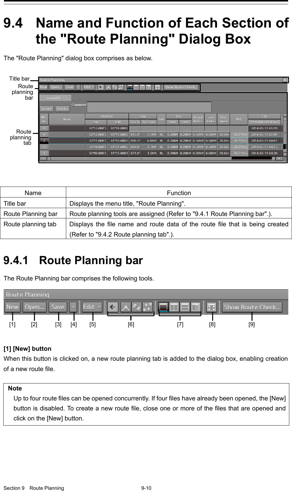  Section 9  Route Planning  9-10  9.4  Name and Function of Each Section of the &quot;Route Planning&quot; Dialog Box The &quot;Route Planning&quot; dialog box comprises as below.   Name Function Title bar Displays the menu title, &quot;Route Planning&quot;. Route Planning bar Route planning tools are assigned (Refer to &quot;9.4.1 Route Planning bar&quot;.). Route planning tab Displays the file name and route data of the route file that is being created (Refer to &quot;9.4.2 Route planning tab&quot;.).   9.4.1 Route Planning bar The Route Planning bar comprises the following tools.    [1] [New] button When this button is clicked on, a new route planning tab is added to the dialog box, enabling creation of a new route file.  Note Up to four route files can be opened concurrently. If four files have already been opened, the [New] button is disabled. To create a new route file, close one or more of the files that are opened and click on the [New] button.       Title bar   Route planning bar   Route planning tab  [6] [7] [1] [2] [3] [4] [5] [8] [9] 