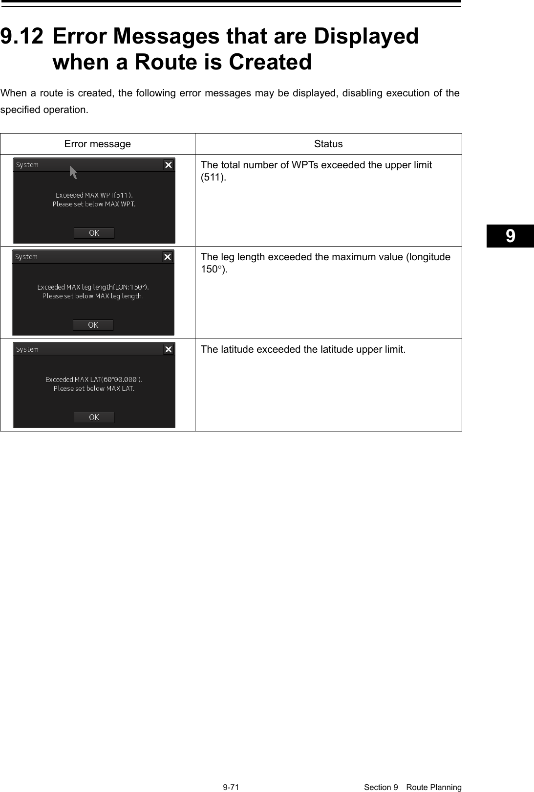   9-71  Section 9  Route Planning    1  2  3  4  5  6  7  8  9  10  11  12  13  14  15  16  17  18  19  20  21  22  23  24  25  26  27      9.12 Error Messages that are Displayed when a Route is Created When a route is created, the following error messages may be displayed, disabling execution of the specified operation.    Error message Status  The total number of WPTs exceeded the upper limit (511).  The leg length exceeded the maximum value (longitude 150°).  The latitude exceeded the latitude upper limit.    