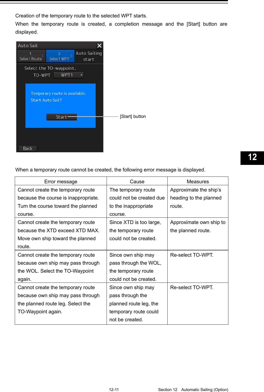   12-11  Section 12  Automatic Sailing (Option)    1  2  3  4  5  6  7  8  9  10  11  12  13  14  15  16  17  18  19  20  21  22  23  24  25  26  27  付録    Creation of the temporary route to the selected WPT starts. When the temporary route is created, a completion message and the [Start] button are displayed.    When a temporary route cannot be created, the following error message is displayed.  Error message Cause Measures Cannot create the temporary route because the course is inappropriate. Turn the course toward the planned course. The temporary route could not be created due to the inappropriate course. Approximate the ship’s heading to the planned route. Cannot create the temporary route because the XTD exceed XTD MAX. Move own ship toward the planned route. Since XTD is too large, the temporary route could not be created. Approximate own ship to the planned route. Cannot create the temporary route because own ship may pass through the WOL. Select the TO-Waypoint again. Since own ship may pass through the WOL, the temporary route could not be created. Re-select TO-WPT. Cannot create the temporary route because own ship may pass through the planned route leg. Select the TO-Waypoint again. Since own ship may pass through the planned route leg, the temporary route could not be created. Re-select TO-WPT.    [Start] button 