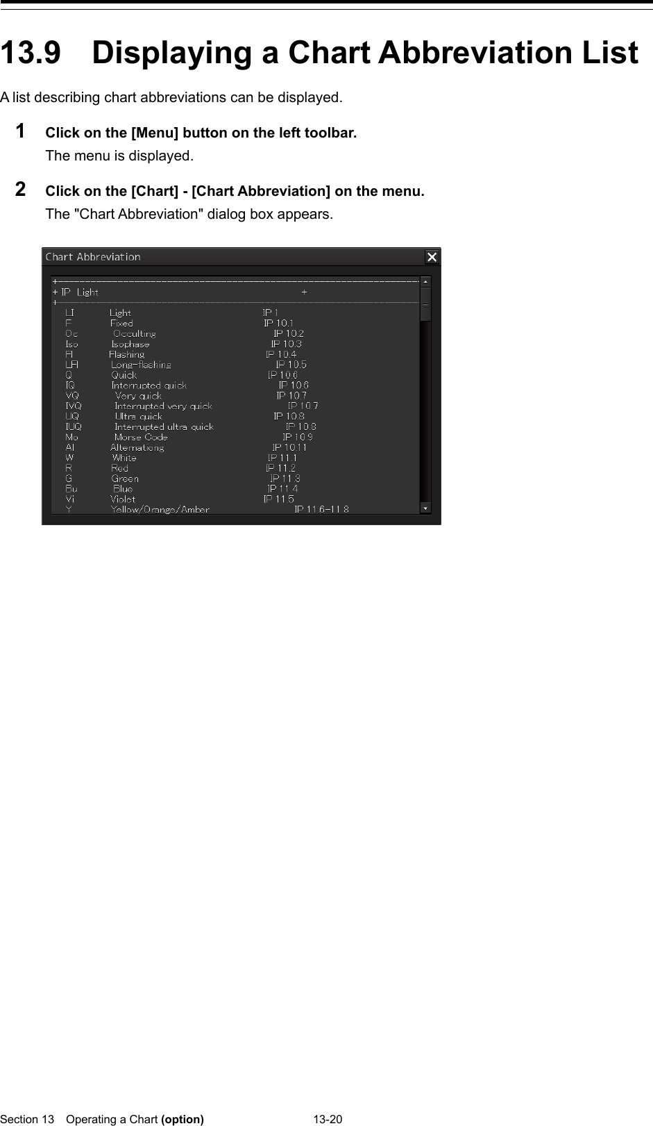  Section 13  Operating a Chart (option) 13-20  13.9  Displaying a Chart Abbreviation List A list describing chart abbreviations can be displayed. 1  Click on the [Menu] button on the left toolbar. The menu is displayed. 2  Click on the [Chart] - [Chart Abbreviation] on the menu. The &quot;Chart Abbreviation&quot; dialog box appears.      