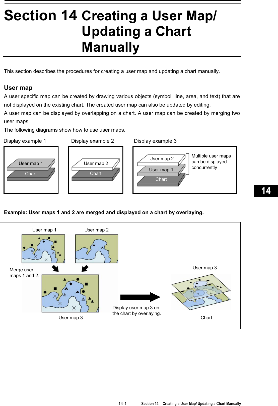   14-1  Section 14  Creating a User Map/ Updating a Chart Manually    1  2  3  4  5  6  7  8  9  10  11  12  13  14  15  16  17  18  19  20  21  22  23  24  25  26  27     Section 14 Creating a User Map/ Updating a Chart Manually This section describes the procedures for creating a user map and updating a chart manually.  User map A user specific map can be created by drawing various objects (symbol, line, area, and text) that are not displayed on the existing chart. The created user map can also be updated by editing. A user map can be displayed by overlapping on a chart. A user map can be created by merging two user maps.   The following diagrams show how to use user maps.   Example: User maps 1 and 2 are merged and displayed on a chart by overlaying.      Multiple user maps can be displayed concurrently   User map 1 User map 2 User map 2 Chart Chart User map 1 Chart Display example 1 Display example 2 Display example 3 Chart User map 3 User map 1 User map 2 Merge user maps 1 and 2. User map 3 Display user map 3 on   the chart by overlaying. 