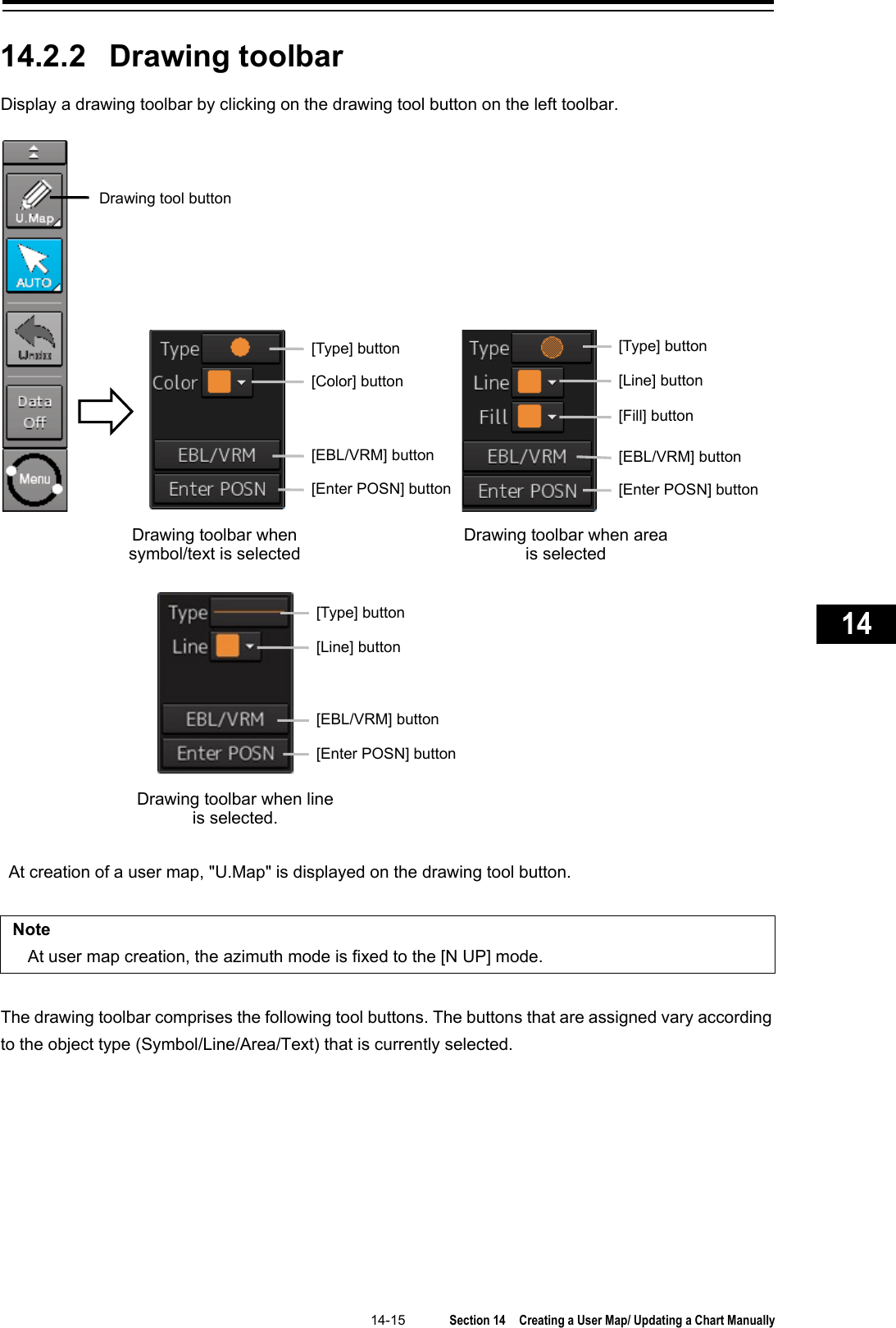   14-15  Section 14  Creating a User Map/ Updating a Chart Manually    1  2  3  4  5  6  7  8  9  10  11  12  13  14  15  16  17  18  19  20  21  22  23  24  25  26  27      14.2.2 Drawing toolbar Display a drawing toolbar by clicking on the drawing tool button on the left toolbar.  Note At user map creation, the azimuth mode is fixed to the [N UP] mode.  The drawing toolbar comprises the following tool buttons. The buttons that are assigned vary according to the object type (Symbol/Line/Area/Text) that is currently selected.   Drawing tool button [Type] button [Color] button [EBL/VRM] button [Enter POSN] button [Type] button [Line] button [Fill] button [EBL/VRM] button [Enter POSN] button Drawing toolbar when symbol/text is selected At creation of a user map, &quot;U.Map&quot; is displayed on the drawing tool button. [Type] button [Line] button [EBL/VRM] button [Enter POSN] button Drawing toolbar when line is selected. Drawing toolbar when area is selected 