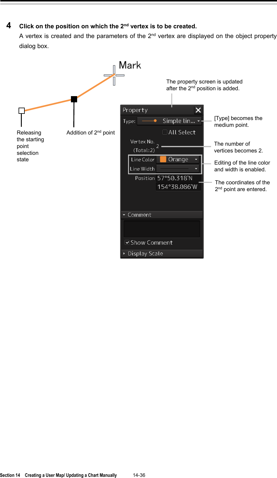  Section 14  Creating a User Map/ Updating a Chart Manually 14-36  4  Click on the position on which the 2nd vertex is to be created. A vertex is created and the parameters of the 2nd vertex are displayed on the object property dialog box.     Releasing the starting point selection state Addition of 2nd point The property screen is updated after the 2nd position is added. [Type] becomes the medium point. The number of vertices becomes 2. Editing of the line color and width is enabled.  The coordinates of the 2nd point are entered. 