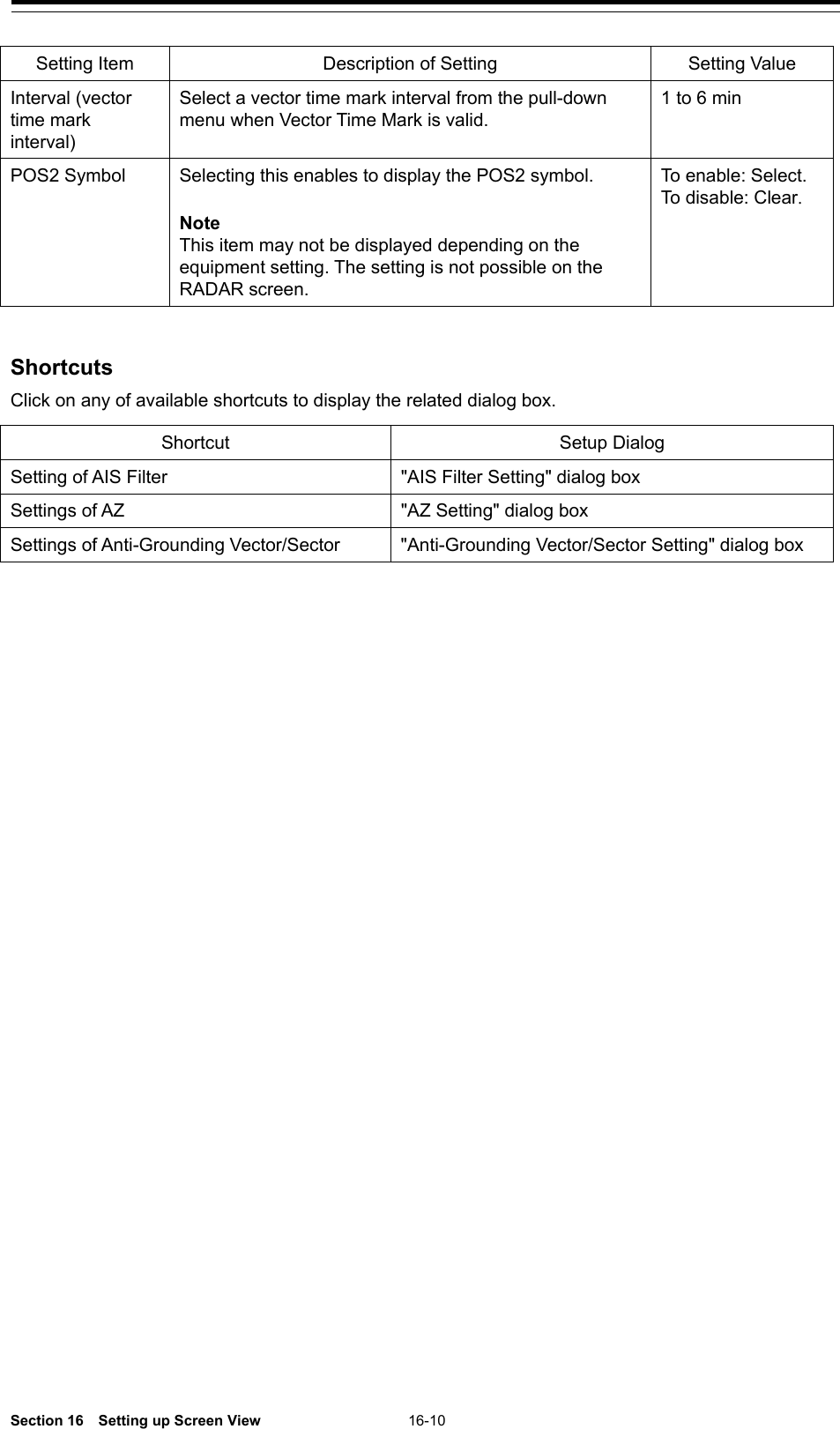  Section 16  Setting up Screen View 16-10  Setting Item Description of Setting Setting Value Interval (vector time mark interval) Select a vector time mark interval from the pull-down menu when Vector Time Mark is valid. 1 to 6 min POS2 Symbol Selecting this enables to display the POS2 symbol.  Note This item may not be displayed depending on the equipment setting. The setting is not possible on the RADAR screen. To enable: Select. To disable: Clear.    Shortcuts Click on any of available shortcuts to display the related dialog box.  Shortcut Setup Dialog Setting of AIS Filter &quot;AIS Filter Setting&quot; dialog box Settings of AZ &quot;AZ Setting&quot; dialog box Settings of Anti-Grounding Vector/Sector &quot;Anti-Grounding Vector/Sector Setting&quot; dialog box   