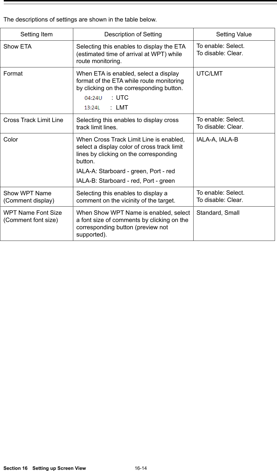  Section 16  Setting up Screen View 16-14  The descriptions of settings are shown in the table below.  Setting Item Description of Setting Setting Value Show ETA Selecting this enables to display the ETA (estimated time of arrival at WPT) while route monitoring. To enable: Select. To disable: Clear. Format When ETA is enabled, select a display format of the ETA while route monitoring by clicking on the corresponding button.  : UTC  : LMT UTC/LMT Cross Track Limit Line Selecting this enables to display cross track limit lines. To enable: Select. To disable: Clear. Color When Cross Track Limit Line is enabled, select a display color of cross track limit lines by clicking on the corresponding button. IALA-A: Starboard - green, Port - red IALA-B: Starboard - red, Port - green IALA-A, IALA-B Show WPT Name (Comment display) Selecting this enables to display a comment on the vicinity of the target. To enable: Select. To disable: Clear. WPT Name Font Size (Comment font size) When Show WPT Name is enabled, select a font size of comments by clicking on the corresponding button (preview not supported). Standard, Small   