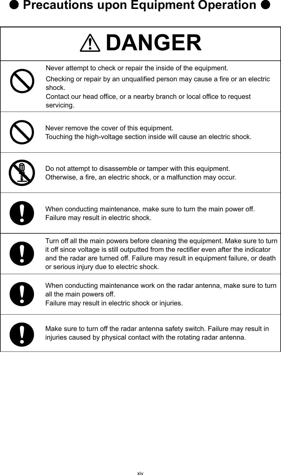xiv  Precautions upon Equipment Operation    DANGER  Never attempt to check or repair the inside of the equipment. Checking or repair by an unqualified person may cause a fire or an electric shock. Contact our head office, or a nearby branch or local office to request servicing.  Never remove the cover of this equipment.   Touching the high-voltage section inside will cause an electric shock.    Do not attempt to disassemble or tamper with this equipment.   Otherwise, a fire, an electric shock, or a malfunction may occur.    When conducting maintenance, make sure to turn the main power off. Failure may result in electric shock.  Turn off all the main powers before cleaning the equipment. Make sure to turn it off since voltage is still outputted from the rectifier even after the indicator and the radar are turned off. Failure may result in equipment failure, or death or serious injury due to electric shock.  When conducting maintenance work on the radar antenna, make sure to turn all the main powers off. Failure may result in electric shock or injuries.  Make sure to turn off the radar antenna safety switch. Failure may result in injuries caused by physical contact with the rotating radar antenna.    