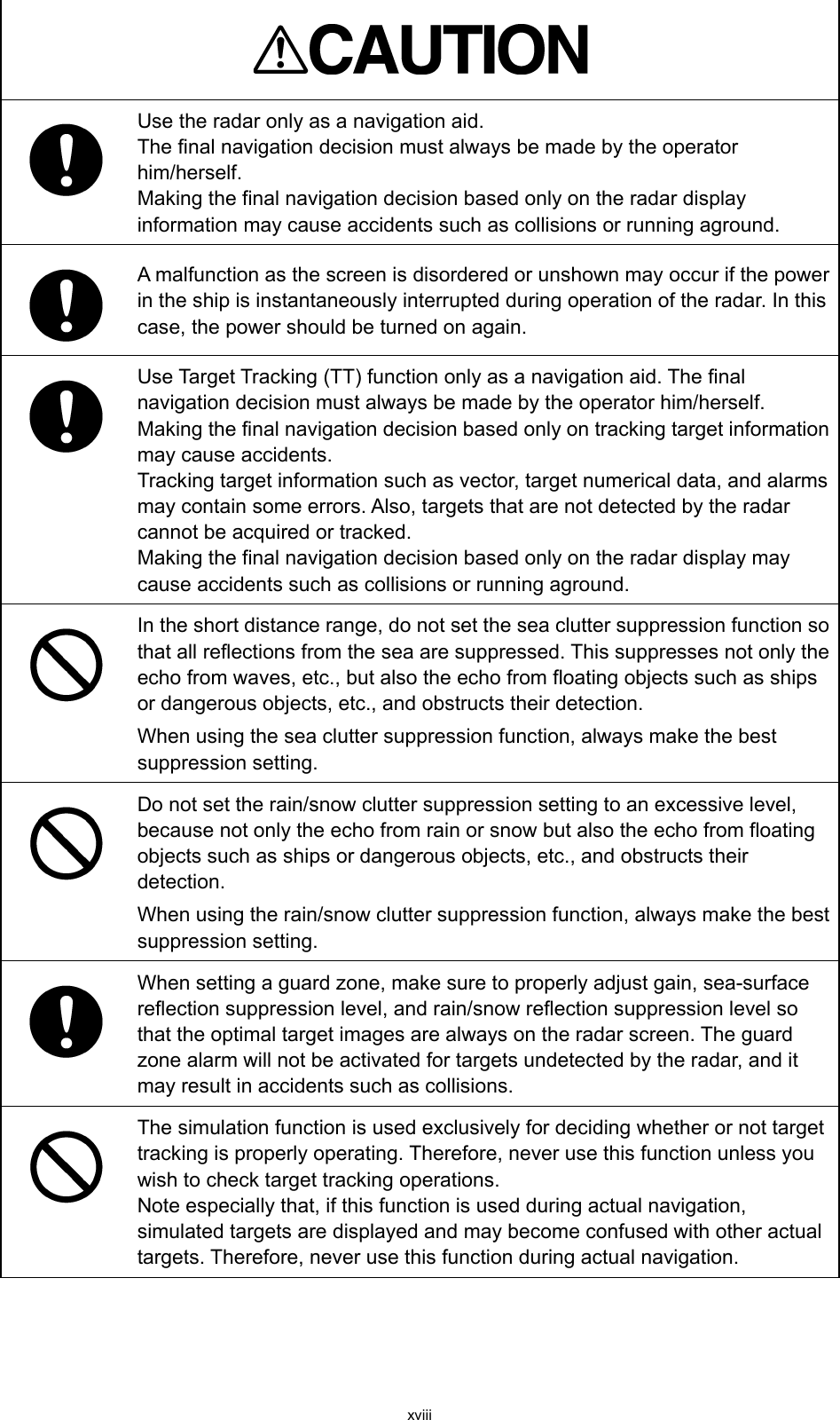 xviii   Use the radar only as a navigation aid. The final navigation decision must always be made by the operator him/herself. Making the final navigation decision based only on the radar display information may cause accidents such as collisions or running aground.  A malfunction as the screen is disordered or unshown may occur if the power in the ship is instantaneously interrupted during operation of the radar. In this case, the power should be turned on again.  Use Target Tracking (TT) function only as a navigation aid. The final navigation decision must always be made by the operator him/herself. Making the final navigation decision based only on tracking target information may cause accidents. Tracking target information such as vector, target numerical data, and alarms may contain some errors. Also, targets that are not detected by the radar cannot be acquired or tracked. Making the final navigation decision based only on the radar display may cause accidents such as collisions or running aground.  In the short distance range, do not set the sea clutter suppression function so that all reflections from the sea are suppressed. This suppresses not only the echo from waves, etc., but also the echo from floating objects such as ships or dangerous objects, etc., and obstructs their detection. When using the sea clutter suppression function, always make the best suppression setting.  Do not set the rain/snow clutter suppression setting to an excessive level, because not only the echo from rain or snow but also the echo from floating objects such as ships or dangerous objects, etc., and obstructs their detection. When using the rain/snow clutter suppression function, always make the best suppression setting.  When setting a guard zone, make sure to properly adjust gain, sea-surface reflection suppression level, and rain/snow reflection suppression level so that the optimal target images are always on the radar screen. The guard zone alarm will not be activated for targets undetected by the radar, and it may result in accidents such as collisions.  The simulation function is used exclusively for deciding whether or not target tracking is properly operating. Therefore, never use this function unless you wish to check target tracking operations. Note especially that, if this function is used during actual navigation, simulated targets are displayed and may become confused with other actual targets. Therefore, never use this function during actual navigation. 