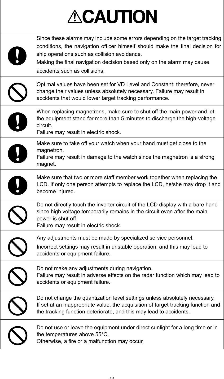 xix   Since these alarms may include some errors depending on the target tracking conditions, the navigation officer himself should make the final decision for ship operations such as collision avoidance. Making the final navigation decision based only on the alarm may cause accidents such as collisions.  Optimal values have been set for VD Level and Constant; therefore, never change their values unless absolutely necessary. Failure may result in accidents that would lower target tracking performance.  When replacing magnetrons, make sure to shut off the main power and let the equipment stand for more than 5 minutes to discharge the high-voltage circuit. Failure may result in electric shock.  Make sure to take off your watch when your hand must get close to the magnetron. Failure may result in damage to the watch since the magnetron is a strong magnet.  Make sure that two or more staff member work together when replacing the LCD. If only one person attempts to replace the LCD, he/she may drop it and become injured.  Do not directly touch the inverter circuit of the LCD display with a bare hand since high voltage temporarily remains in the circuit even after the main power is shut off. Failure may result in electric shock.  Any adjustments must be made by specialized service personnel. Incorrect settings may result in unstable operation, and this may lead to accidents or equipment failure.  Do not make any adjustments during navigation. Failure may result in adverse effects on the radar function which may lead to accidents or equipment failure.  Do not change the quantization level settings unless absolutely necessary. If set at an inappropriate value, the acquisition of target tracking function and the tracking function deteriorate, and this may lead to accidents.  Do not use or leave the equipment under direct sunlight for a long time or in the temperatures above 55°C. Otherwise, a fire or a malfunction may occur.    