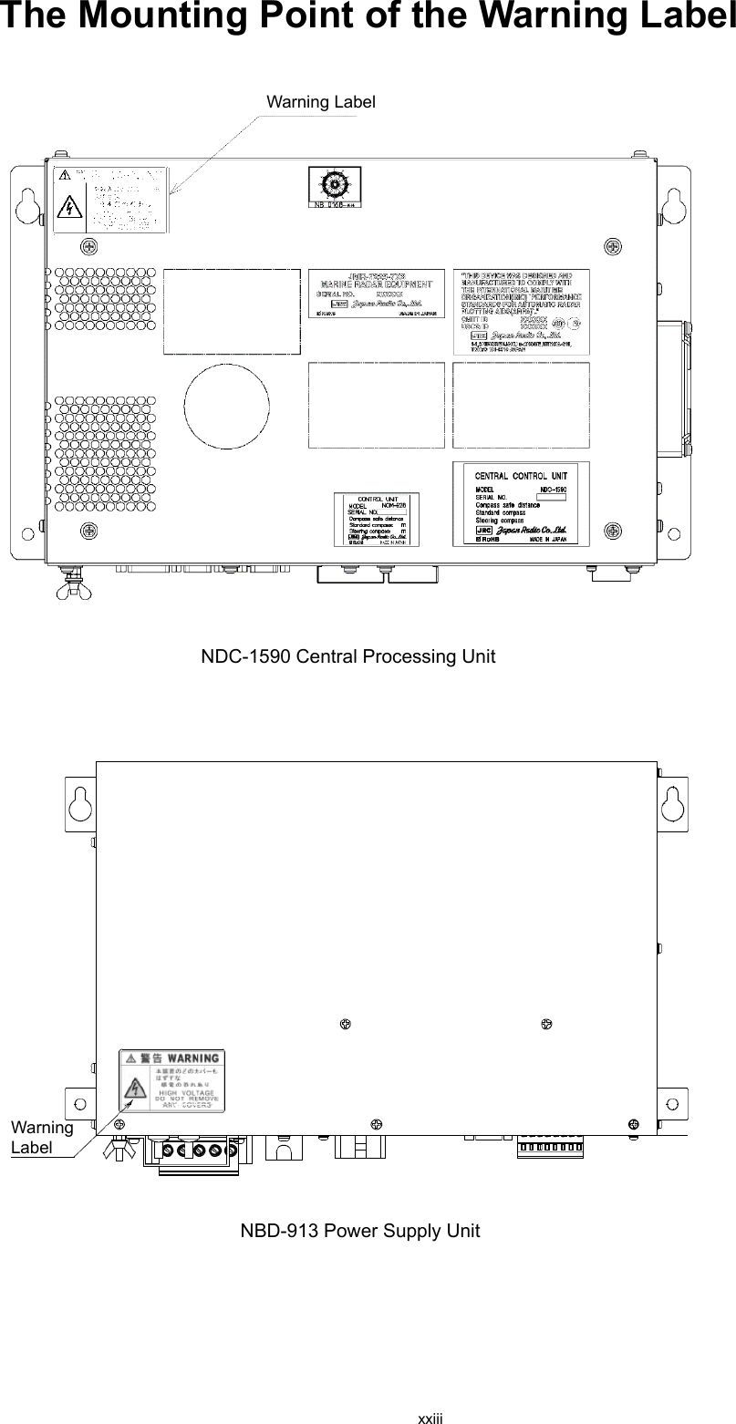  xxiii  The Mounting Point of the Warning Label    NDC-1590 Central Processing Unit   NBD-913 Power Supply Unit     Warning Label Warning Label 