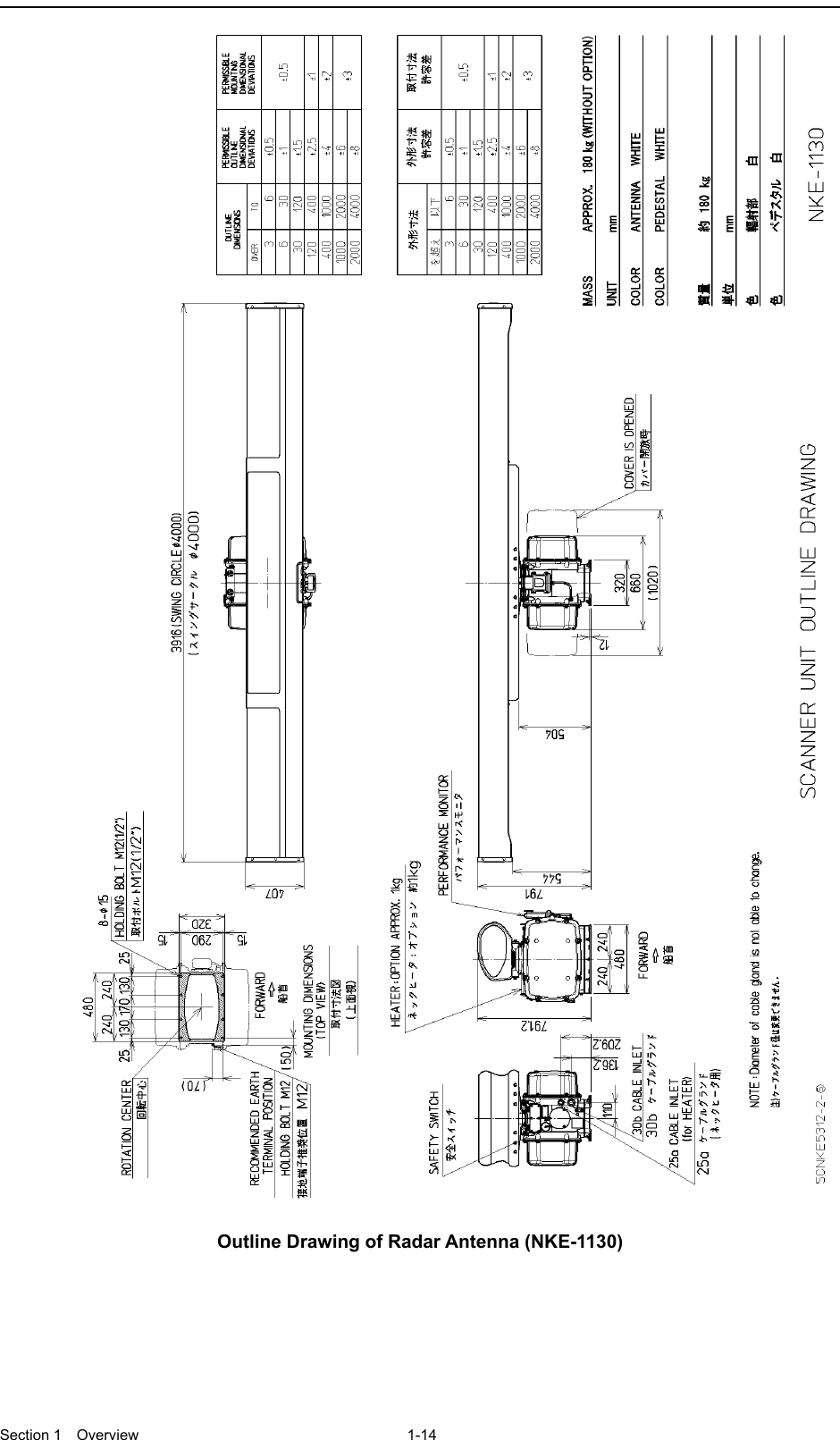  Section 1  Overview 1-14   Outline Drawing of Radar Antenna (NKE-1130) 