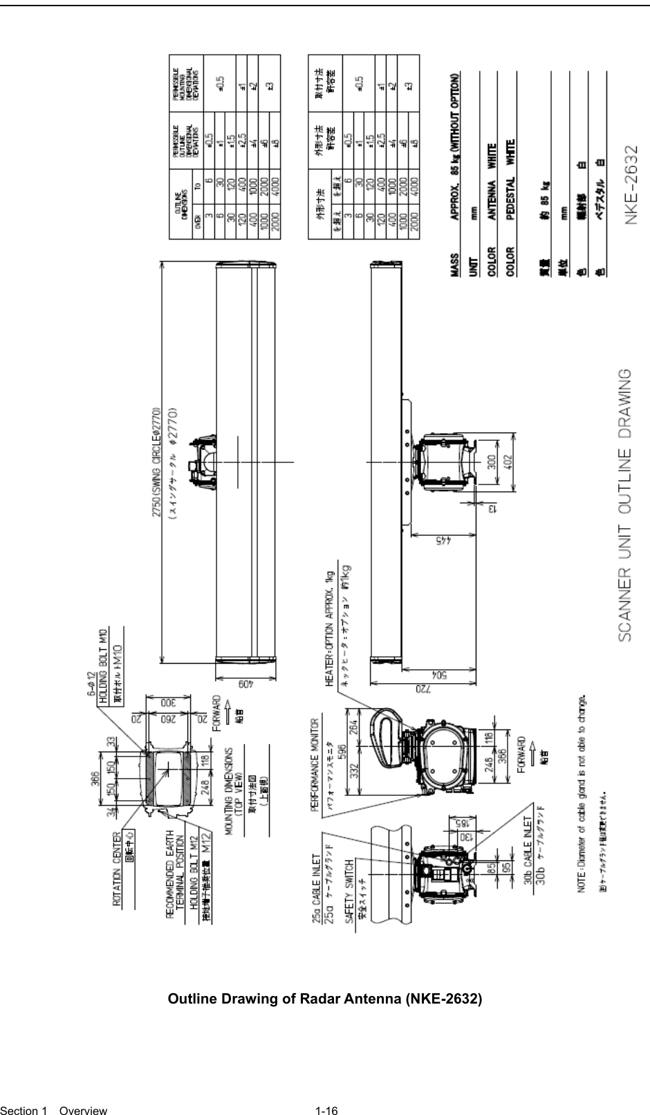  Section 1  Overview 1-16    Outline Drawing of Radar Antenna (NKE-2632)  