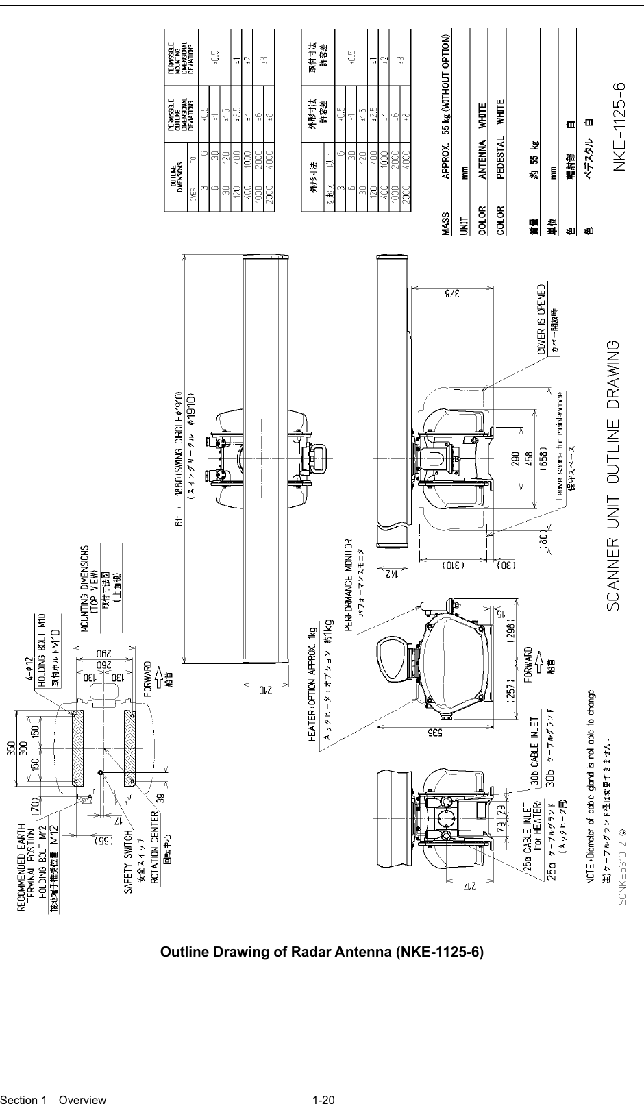  Section 1  Overview 1-20   Outline Drawing of Radar Antenna (NKE-1125-6)  