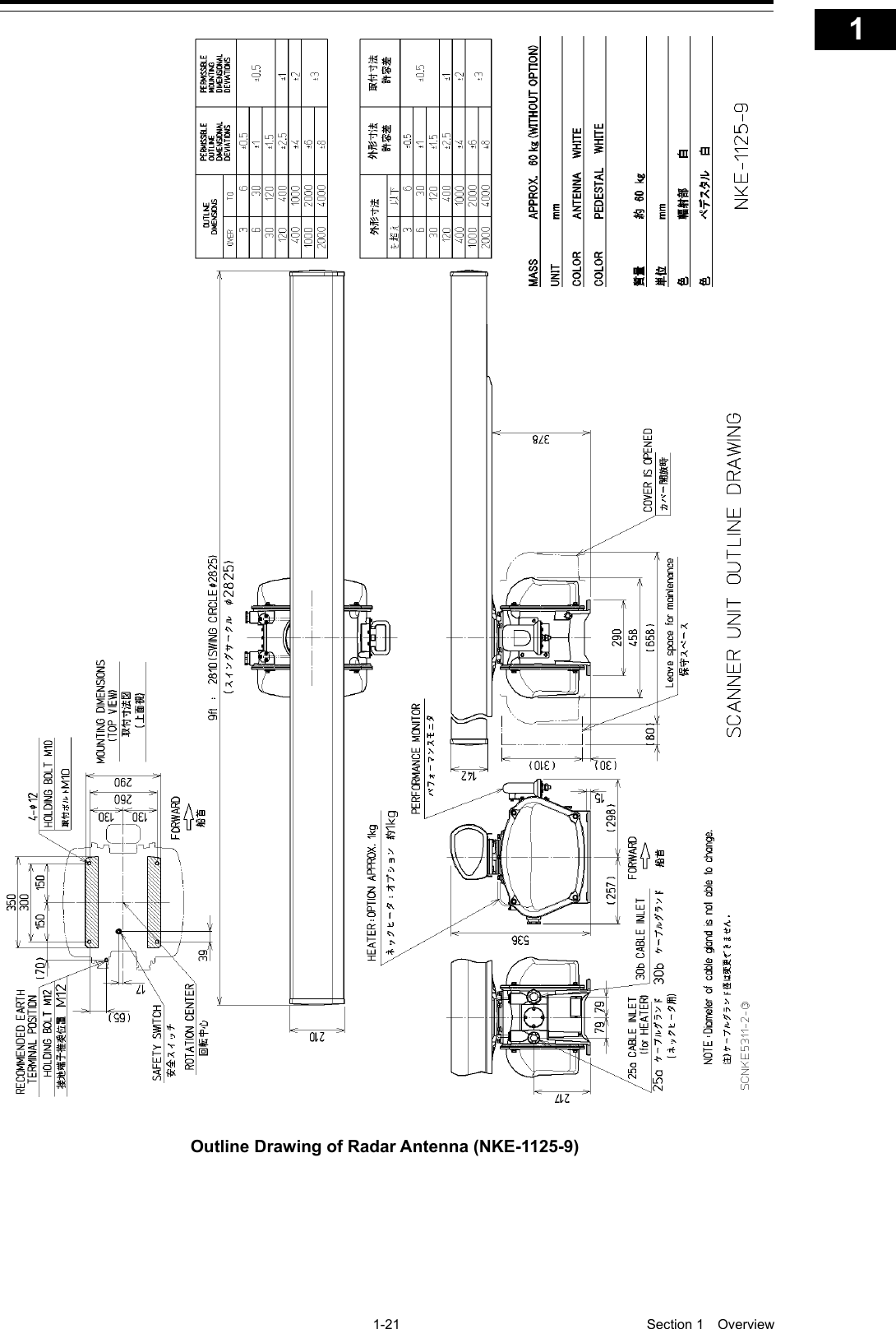   1-21  Section 1  Overview    1  2  3  4  5  6  7  8  9  10  11  12  13  14  15  16  17  18  19  20  21  22  23  24  25  26  27  付録     Outline Drawing of Radar Antenna (NKE-1125-9) 