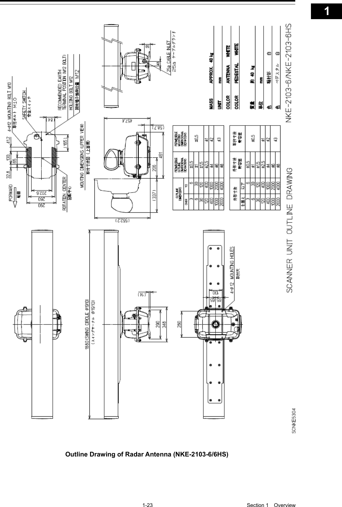   1-23  Section 1  Overview    1  2  3  4  5  6  7  8  9  10  11  12  13  14  15  16  17  18  19  20  21  22  23  24  25  26  27  付録      Outline Drawing of Radar Antenna (NKE-2103-6/6HS)  