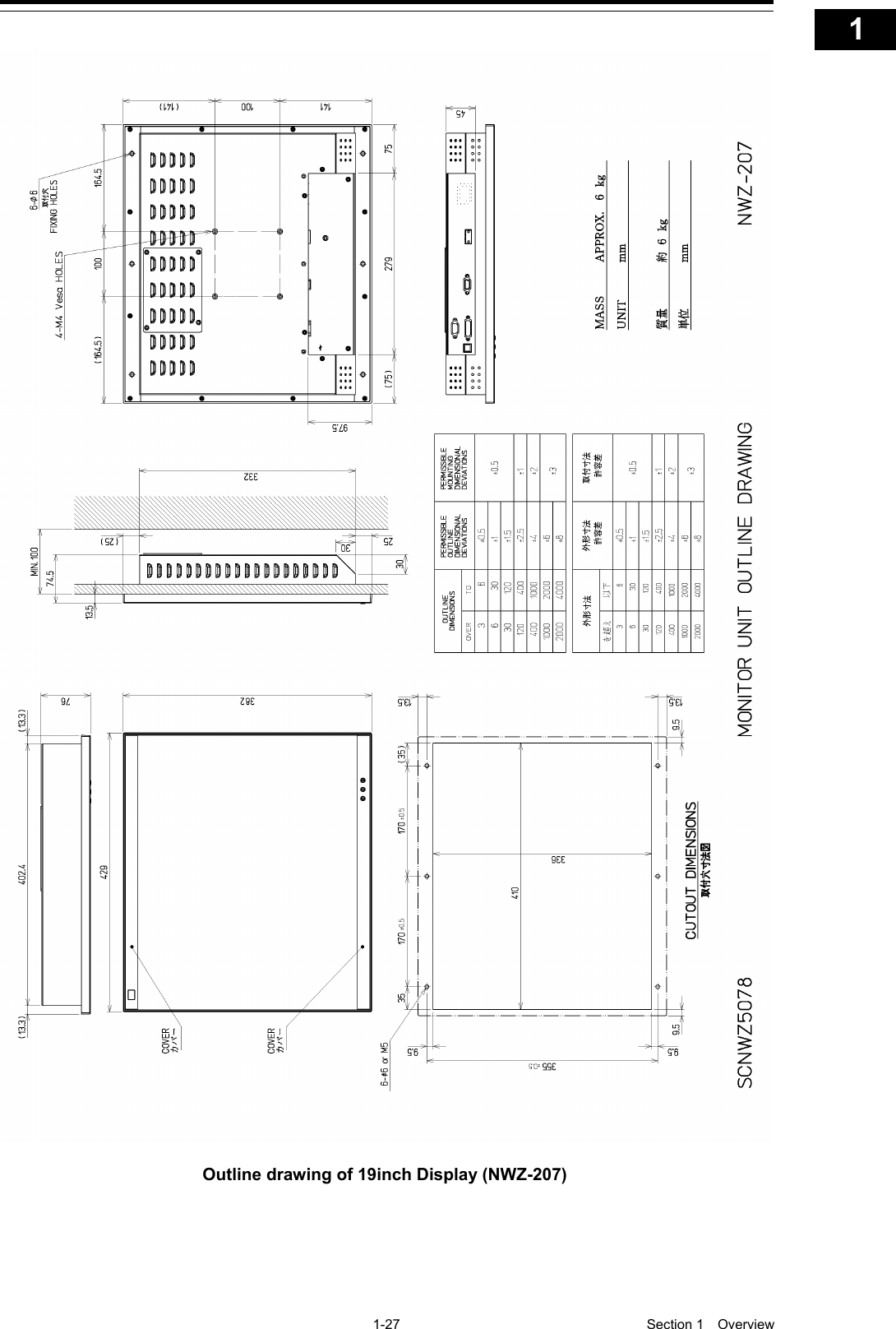   1-27  Section 1  Overview    1  2  3  4  5  6  7  8  9  10  11  12  13  14  15  16  17  18  19  20  21  22  23  24  25  26  27  付録      Outline drawing of 19inch Display (NWZ-207) 