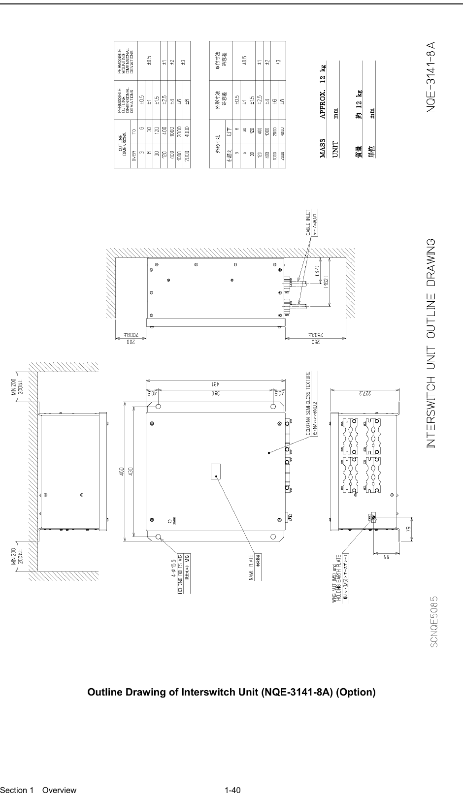  Section 1  Overview 1-40    Outline Drawing of Interswitch Unit (NQE-3141-8A) (Option) 