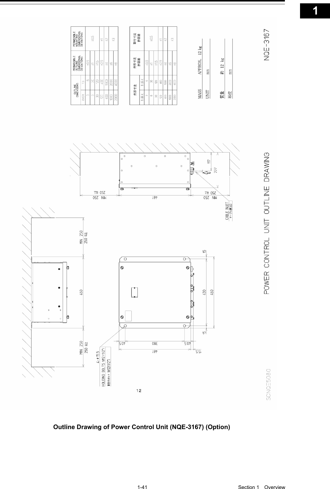   1-41  Section 1  Overview    1  2  3  4  5  6  7  8  9  10  11  12  13  14  15  16  17  18  19  20  21  22  23  24  25  26  27  付録      Outline Drawing of Power Control Unit (NQE-3167) (Option) 