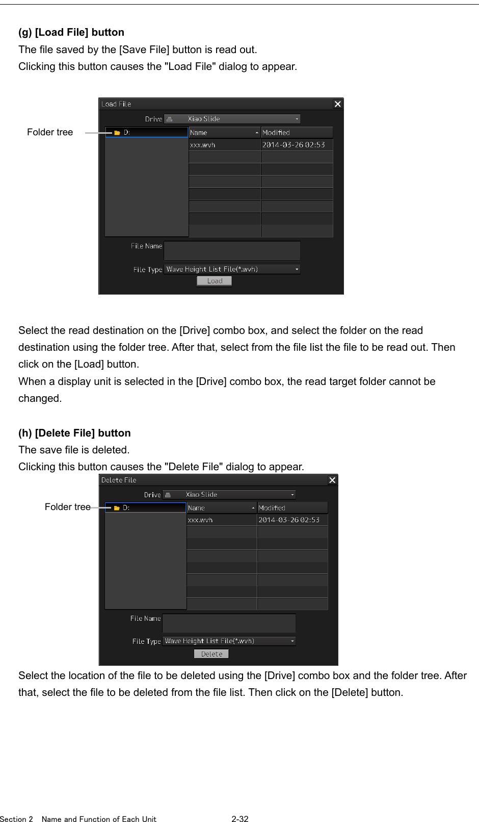  Section 2  Name and Function of Each Unit  2-32  (g) [Load File] button The file saved by the [Save File] button is read out.   Clicking this button causes the &quot;Load File&quot; dialog to appear.    Select the read destination on the [Drive] combo box, and select the folder on the read destination using the folder tree. After that, select from the file list the file to be read out. Then click on the [Load] button.   When a display unit is selected in the [Drive] combo box, the read target folder cannot be changed.  (h) [Delete File] button The save file is deleted. Clicking this button causes the &quot;Delete File&quot; dialog to appear.  Select the location of the file to be deleted using the [Drive] combo box and the folder tree. After that, select the file to be deleted from the file list. Then click on the [Delete] button.   Folder tree Folder tree 