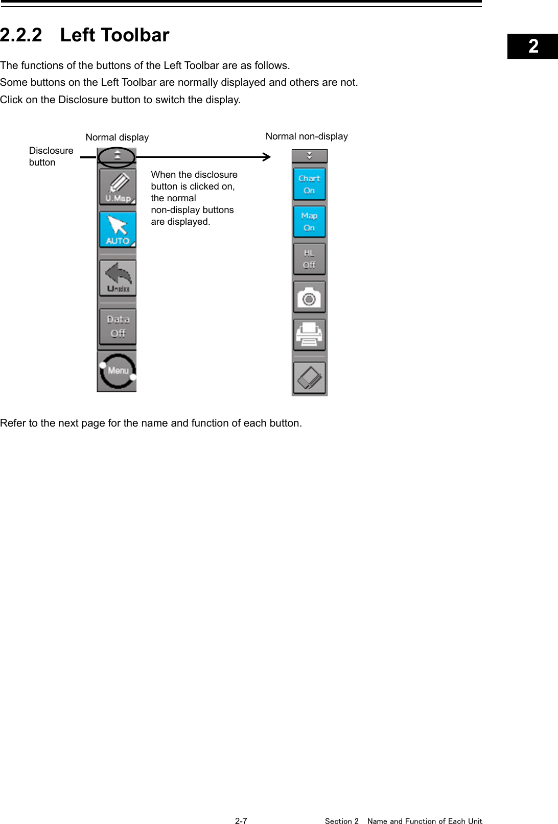    2-7  Section 2  Name and Function of Each Unit    1  2  3  4  5  6  7  8  9  10  11  12  13  14  15  16  17  18  19  20  21  22  23  24  25  APP A   APP B  1    2.2.2  Left Toolbar The functions of the buttons of the Left Toolbar are as follows. Some buttons on the Left Toolbar are normally displayed and others are not. Click on the Disclosure button to switch the display.  Refer to the next page for the name and function of each button.   When the disclosure button is clicked on, the normal non-display buttons are displayed. Disclosure button  Normal display Normal non-display 