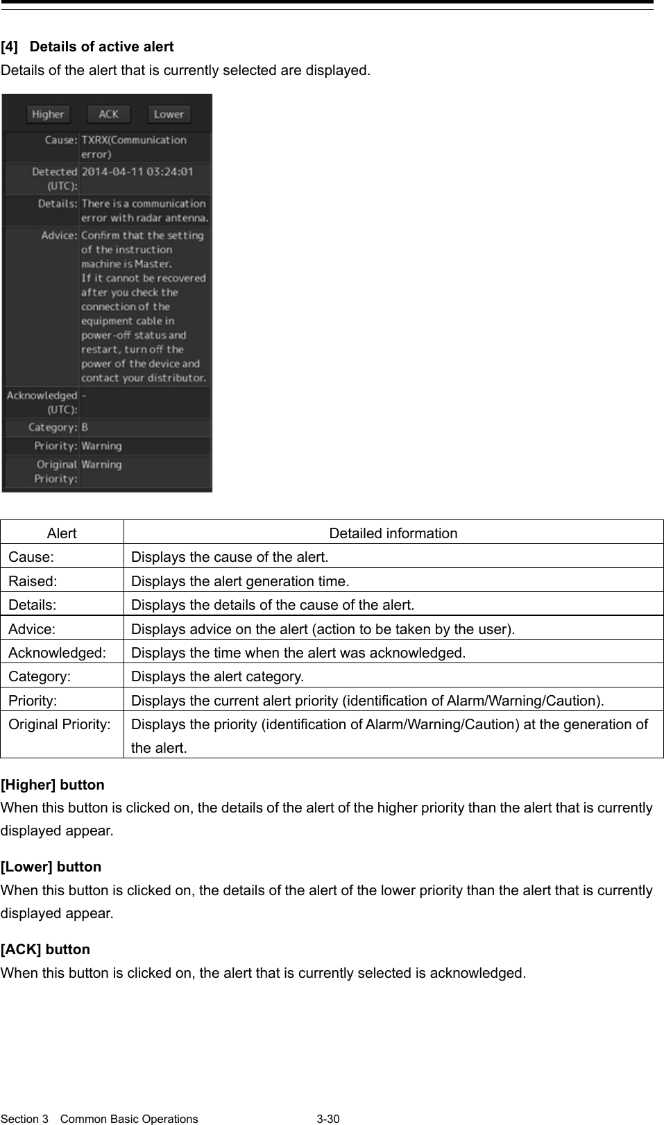  Section 3  Common Basic Operations  3-30  [4] Details of active alert Details of the alert that is currently selected are displayed.    Alert Detailed information Cause: Displays the cause of the alert. Raised: Displays the alert generation time. Details: Displays the details of the cause of the alert. Advice: Displays advice on the alert (action to be taken by the user). Acknowledged: Displays the time when the alert was acknowledged. Category: Displays the alert category. Priority: Displays the current alert priority (identification of Alarm/Warning/Caution). Original Priority: Displays the priority (identification of Alarm/Warning/Caution) at the generation of the alert.  [Higher] button When this button is clicked on, the details of the alert of the higher priority than the alert that is currently displayed appear.  [Lower] button When this button is clicked on, the details of the alert of the lower priority than the alert that is currently displayed appear.  [ACK] button When this button is clicked on, the alert that is currently selected is acknowledged.    