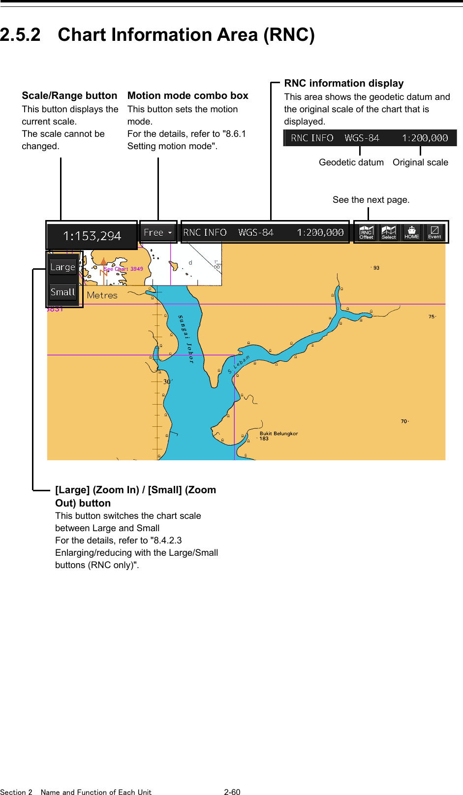  Section 2  Name and Function of Each Unit  2-60  2.5.2 Chart Information Area (RNC)     Scale/Range button This button displays the current scale. The scale cannot be changed. Motion mode combo box This button sets the motion mode. For the details, refer to &quot;8.6.1 Setting motion mode&quot;. [Large] (Zoom In) / [Small] (Zoom Out) button This button switches the chart scale between Large and Small   For the details, refer to &quot;8.4.2.3 Enlarging/reducing with the Large/Small buttons (RNC only)&quot;. See the next page. RNC information display This area shows the geodetic datum and the original scale of the chart that is displayed.   Original scale Geodetic datum 