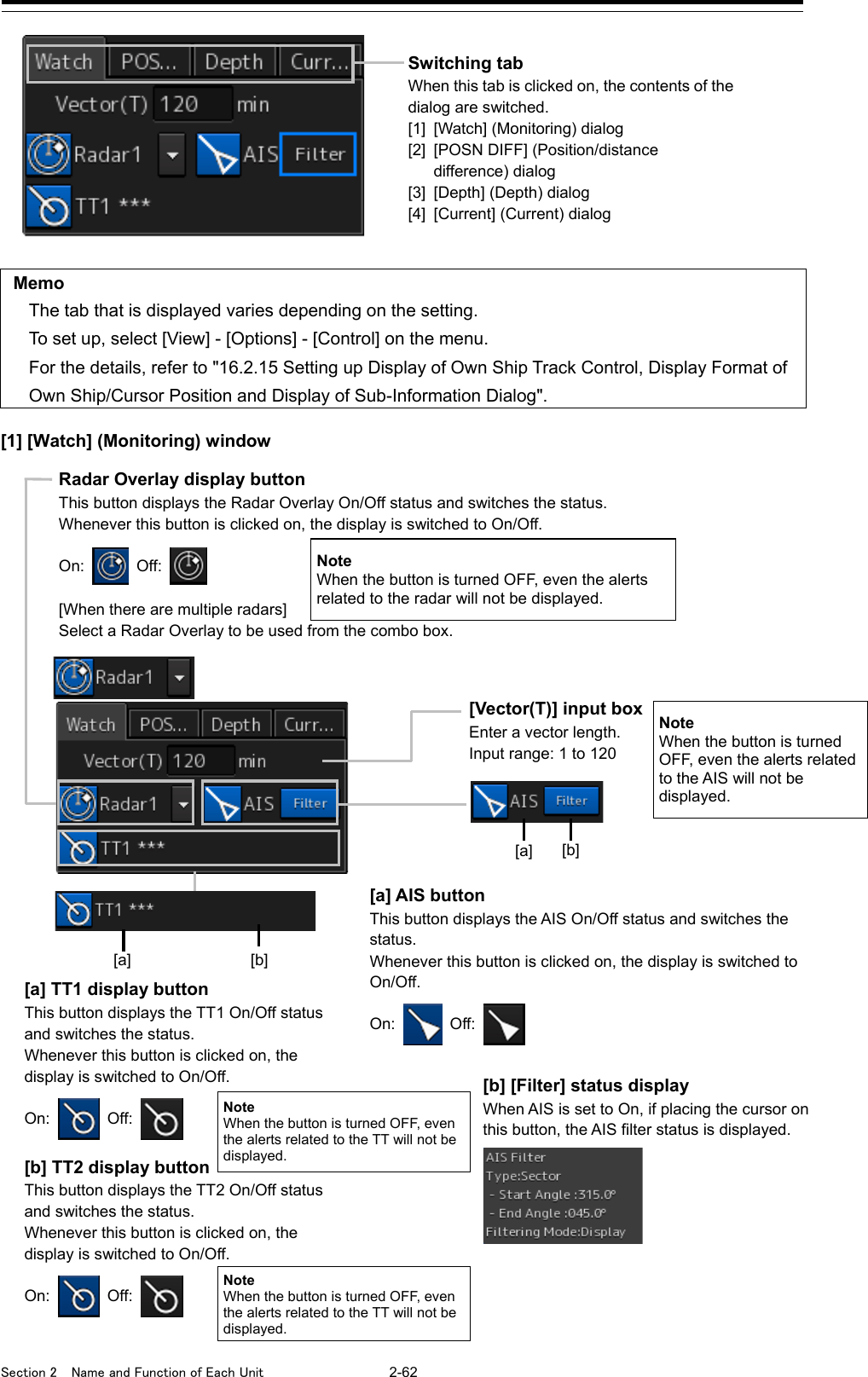  Section 2  Name and Function of Each Unit  2-62  Memo The tab that is displayed varies depending on the setting. To set up, select [View] - [Options] - [Control] on the menu. For the details, refer to &quot;16.2.15 Setting up Display of Own Ship Track Control, Display Format of Own Ship/Cursor Position and Display of Sub-Information Dialog&quot;.  [1] [Watch] (Monitoring) window  Switching tab When this tab is clicked on, the contents of the dialog are switched. [1] [Watch] (Monitoring) dialog [2] [POSN DIFF] (Position/distance difference) dialog [3] [Depth] (Depth) dialog [4] [Current] (Current) dialog   [a] TT1 display button This button displays the TT1 On/Off status and switches the status. Whenever this button is clicked on, the display is switched to On/Off. On:    Off:   [b] TT2 display button This button displays the TT2 On/Off status and switches the status. Whenever this button is clicked on, the display is switched to On/Off. On:    Off:   [Vector(T)] input box Enter a vector length. Input range: 1 to 120 Radar Overlay display button This button displays the Radar Overlay On/Off status and switches the status. Whenever this button is clicked on, the display is switched to On/Off. On:    Off:   [When there are multiple radars] Select a Radar Overlay to be used from the combo box.   [a] AIS button This button displays the AIS On/Off status and switches the status. Whenever this button is clicked on, the display is switched to On/Off. On:    Off:    [b] [Filter] status display When AIS is set to On, if placing the cursor on this button, the AIS filter status is displayed.    [a] [b] [a] [b] Note When the button is turned OFF, even the alerts related to the radar will not be displayed. Note When the button is turned OFF, even the alerts related to the AIS will not be displayed. Note When the button is turned OFF, even the alerts related to the TT will not be displayed. Note When the button is turned OFF, even the alerts related to the TT will not be displayed. 