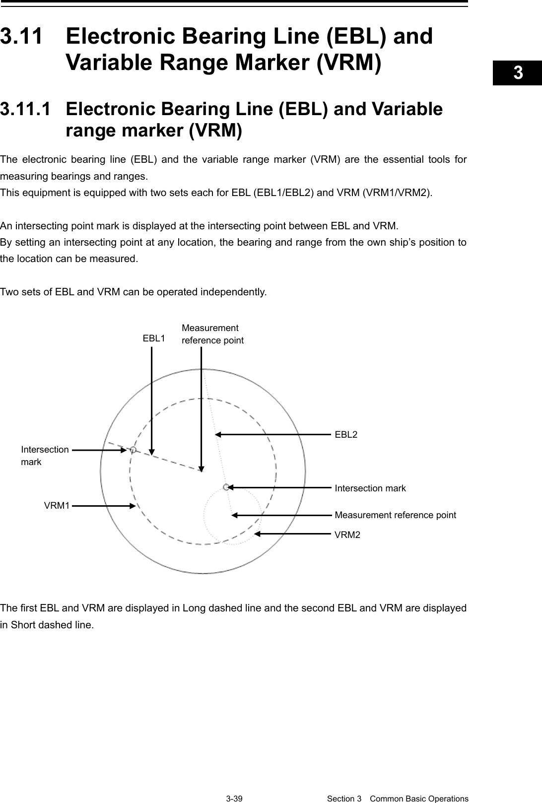    3-39  Section 3  Common Basic Operations    1  2  3  4  5  6  7  8  9  10  11  12  13  14  15  16  17  18  19  20  21  22  23  24  25  APP A   APP B  1    3.11  Electronic Bearing Line (EBL) and Variable Range Marker (VRM)  3.11.1 Electronic Bearing Line (EBL) and Variable range marker (VRM) The electronic bearing line (EBL) and the variable range marker (VRM) are the essential tools for measuring bearings and ranges. This equipment is equipped with two sets each for EBL (EBL1/EBL2) and VRM (VRM1/VRM2).    An intersecting point mark is displayed at the intersecting point between EBL and VRM. By setting an intersecting point at any location, the bearing and range from the own ship’s position to the location can be measured.  Two sets of EBL and VRM can be operated independently.    The first EBL and VRM are displayed in Long dashed line and the second EBL and VRM are displayed in Short dashed line.   Measurement reference point Measurement reference point Intersection mark Intersection mark EBL1 EBL2 VRM1 VRM2 