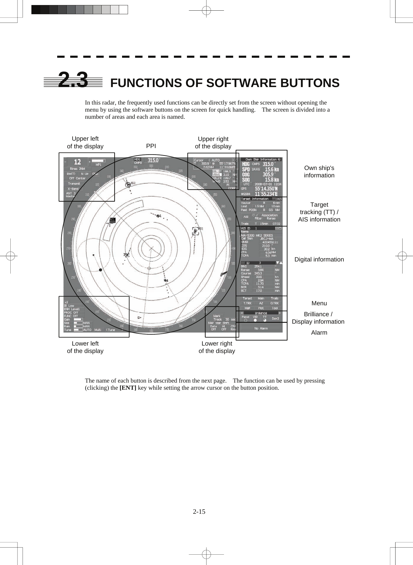  2-15 2.3  FUNCTIONS OF SOFTWARE BUTTONS  In this radar, the frequently used functions can be directly set from the screen without opening the menu by using the software buttons on the screen for quick handling.    The screen is divided into a number of areas and each area is named.   PPIUpper leftof the displayLower leftof the displayUpper rightof the displayLower rightof the displayOwn ship&apos;s informationDigital informationTargettracking (TT) /AIS informationMenuBrilliance /Display informationAlarm   The name of each button is described from the next page.    The function can be used by pressing (clicking) the [ENT] key while setting the arrow cursor on the button position.    
