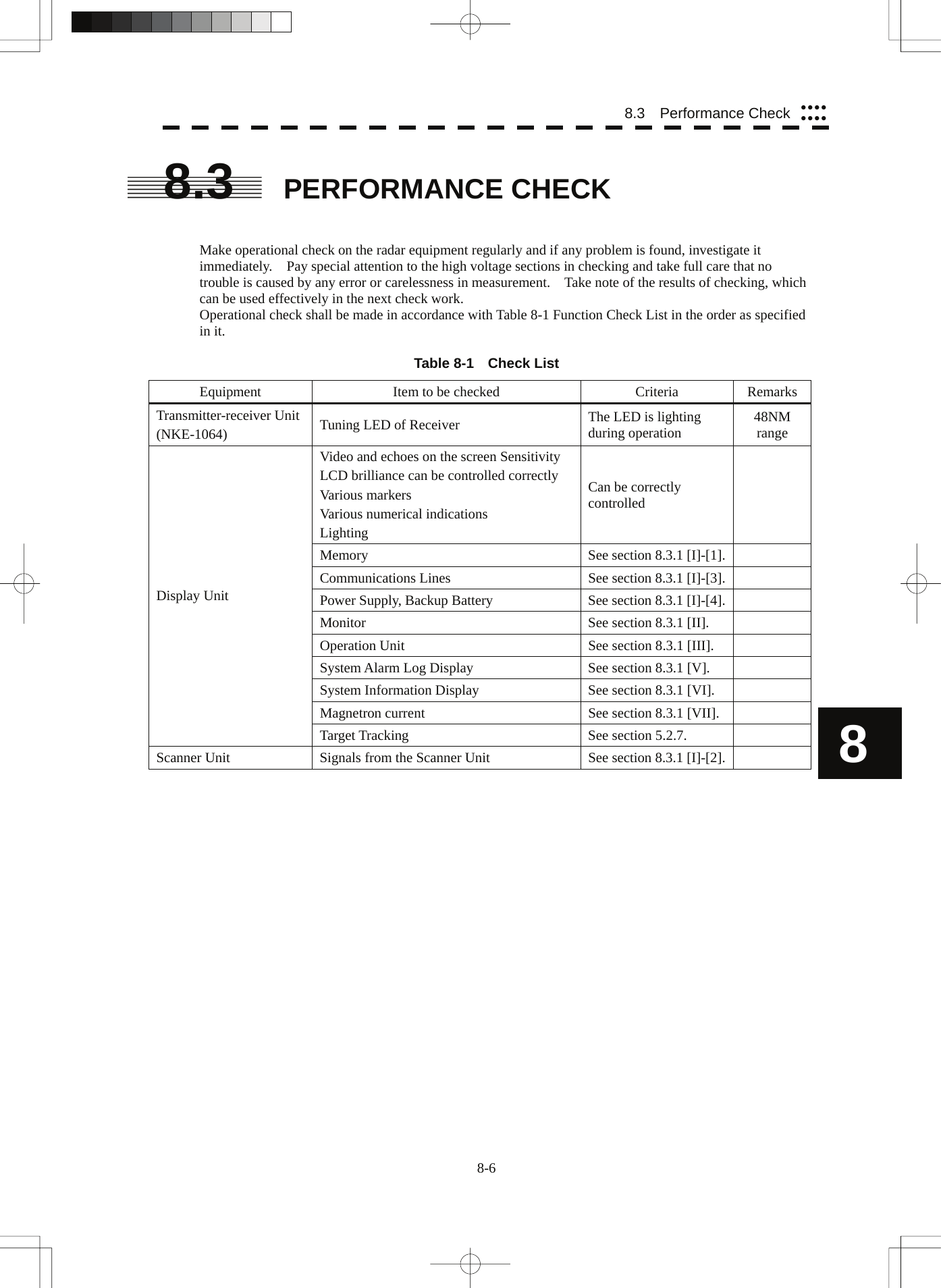  8-6 8.3  Performance Check yyyyyyyy8 8.3 PERFORMANCE CHECK   Make operational check on the radar equipment regularly and if any problem is found, investigate it immediately.    Pay special attention to the high voltage sections in checking and take full care that no trouble is caused by any error or carelessness in measurement.    Take note of the results of checking, which can be used effectively in the next check work. Operational check shall be made in accordance with Table 8-1 Function Check List in the order as specified in it.  Table 8-1  Check List    Equipment  Item to be checked  Criteria  Remarks Transmitter-receiver Unit (NKE-1064)  Tuning LED of Receiver  The LED is lighting during operation  48NM range Video and echoes on the screen Sensitivity LCD brilliance can be controlled correctly Various markers Various numerical indications   Lighting Can be correctly controlled   Memory  See section 8.3.1 [I]-[1].  Communications Lines  See section 8.3.1 [I]-[3].  Power Supply, Backup Battery  See section 8.3.1 [I]-[4].  Monitor  See section 8.3.1 [II].   Operation Unit  See section 8.3.1 [III].   System Alarm Log Display  See section 8.3.1 [V].   System Information Display  See section 8.3.1 [VI].   Magnetron current  See section 8.3.1 [VII].   Display Unit Target Tracking  See section 5.2.7.   Scanner Unit  Signals from the Scanner Unit  See section 8.3.1 [I]-[2].  