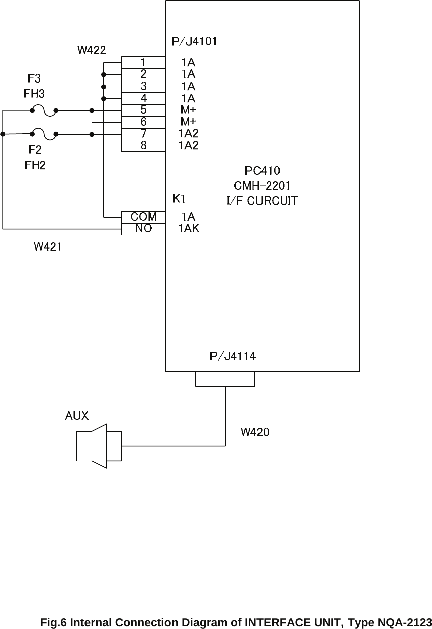             Fig.6 Internal Connection Diagram of INTERFACE UNIT, Type NQA-2123