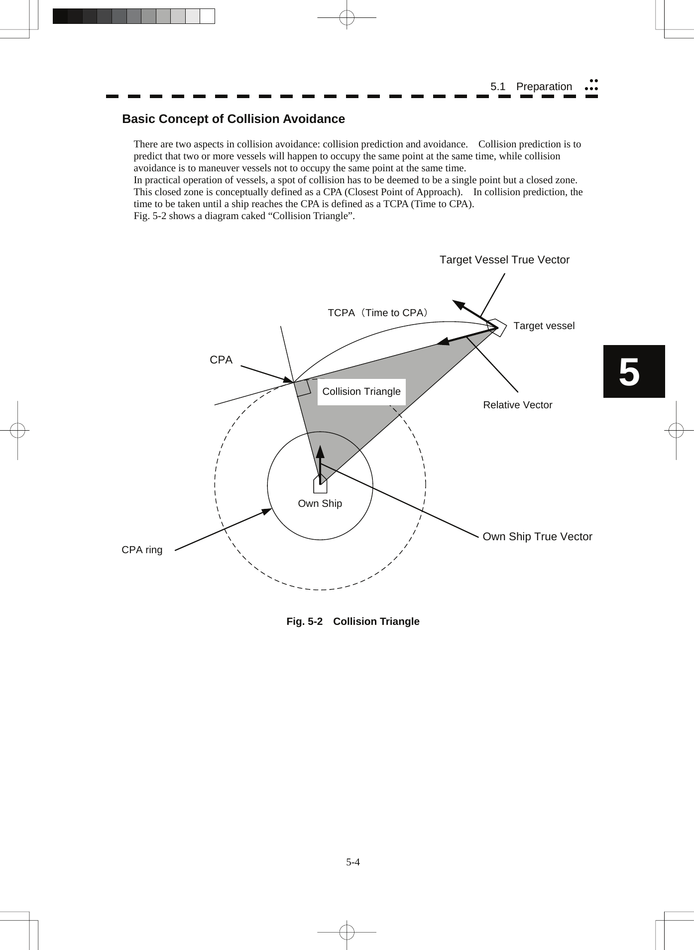  5-4 5.1   Preparation yyyyy5 Basic Concept of Collision Avoidance  There are two aspects in collision avoidance: collision prediction and avoidance.    Collision prediction is to predict that two or more vessels will happen to occupy the same point at the same time, while collision avoidance is to maneuver vessels not to occupy the same point at the same time. In practical operation of vessels, a spot of collision has to be deemed to be a single point but a closed zone.   This closed zone is conceptually defined as a CPA (Closest Point of Approach).    In collision prediction, the time to be taken until a ship reaches the CPA is defined as a TCPA (Time to CPA). Fig. 5-2 shows a diagram caked “Collision Triangle”.   CPATarget Vessel True VectorOwn Ship True VectorOwn ShipTCPA（Time to CPA）Target vesselCPA ringRelative VectorCollision Triangle   Fig. 5-2  Collision Triangle    