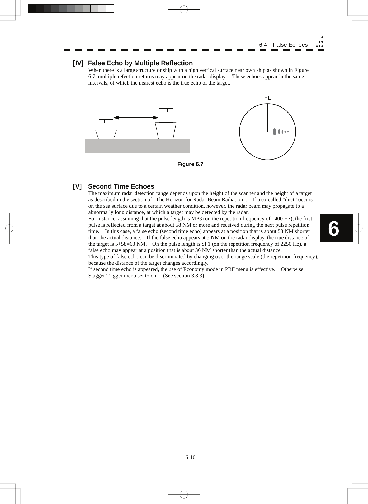  6-10 6.4 False Echoesyyyyyy6 [IV]  False Echo by Multiple Reflection When there is a large structure or ship with a high vertical surface near own ship as shown in Figure 6.7, multiple refection returns may appear on the radar display.    These echoes appear in the same intervals, of which the nearest echo is the true echo of the target.   Figure 6.7   [V]  Second Time Echoes The maximum radar detection range depends upon the height of the scanner and the height of a target as described in the section of “The Horizon for Radar Beam Radiation”.    If a so-called “duct” occurs on the sea surface due to a certain weather condition, however, the radar beam may propagate to a abnormally long distance, at which a target may be detected by the radar. For instance, assuming that the pulse length is MP3 (on the repetition frequency of 1400 Hz), the first pulse is reflected from a target at about 58 NM or more and received during the next pulse repetition time.    In this case, a false echo (second time echo) appears at a position that is about 58 NM shorter than the actual distance.    If the false echo appears at 5 NM on the radar display, the true distance of the target is 5+58=63 NM.    On the pulse length is SP1 (on the repetition frequency of 2250 Hz), a false echo may appear at a position that is about 36 NM shorter than the actual distance. This type of false echo can be discriminated by changing over the range scale (the repetition frequency), because the distance of the target changes accordingly. If second time echo is appeared, the use of Economy mode in PRF menu is effective.    Otherwise, Stagger Trigger menu set to on.    (See section 3.8.3) 