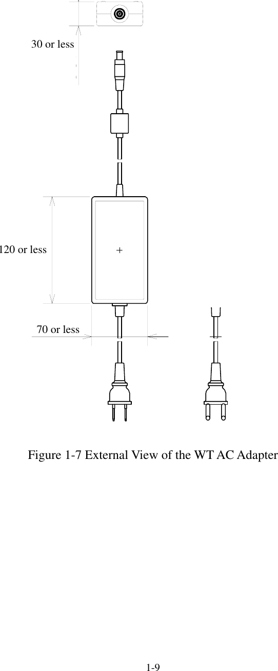 1-9                             Figure 1-7 External View of the WT AC Adapter 120 or less 70 or less 30 or less