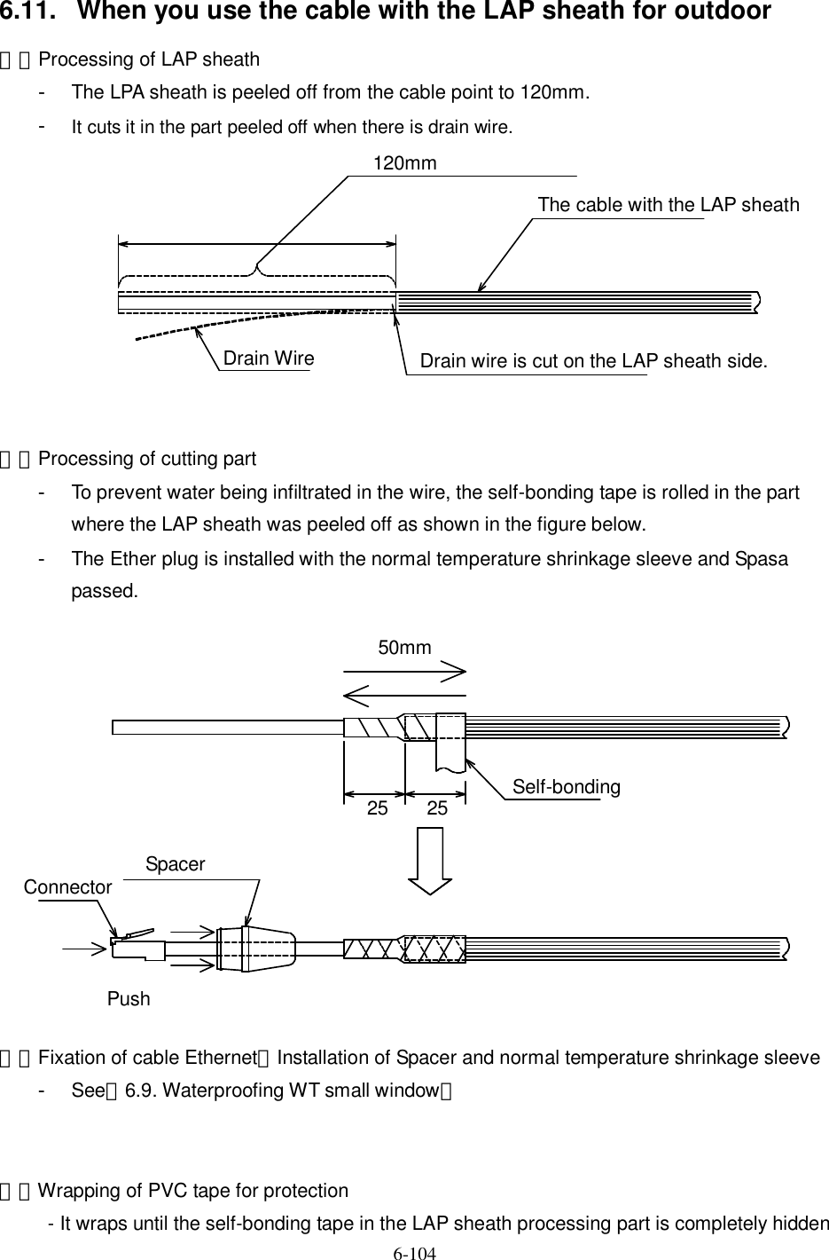   6-104   6.11.  When you use the cable with the LAP sheath for outdoor １．Processing of LAP sheath -  The LPA sheath is peeled off from the cable point to 120mm. -  It cuts it in the part peeled off when there is drain wire.          ２．Processing of cutting part -  To prevent water being infiltrated in the wire, the self-bonding tape is rolled in the part where the LAP sheath was peeled off as shown in the figure below. -  The Ether plug is installed with the normal temperature shrinkage sleeve and Spasa passed.              ３．Fixation of cable Ethernet、Installation of Spacer and normal temperature shrinkage sleeve -  See「6.9. Waterproofing WT small window」   ４．Wrapping of PVC tape for protection   - It wraps until the self-bonding tape in the LAP sheath processing part is completely hidden 120mm The cable with the LAP sheath Drain wire is cut on the LAP sheath side. Drain Wire 50mm 25 25 Self-bonding Spacer Connector Push 