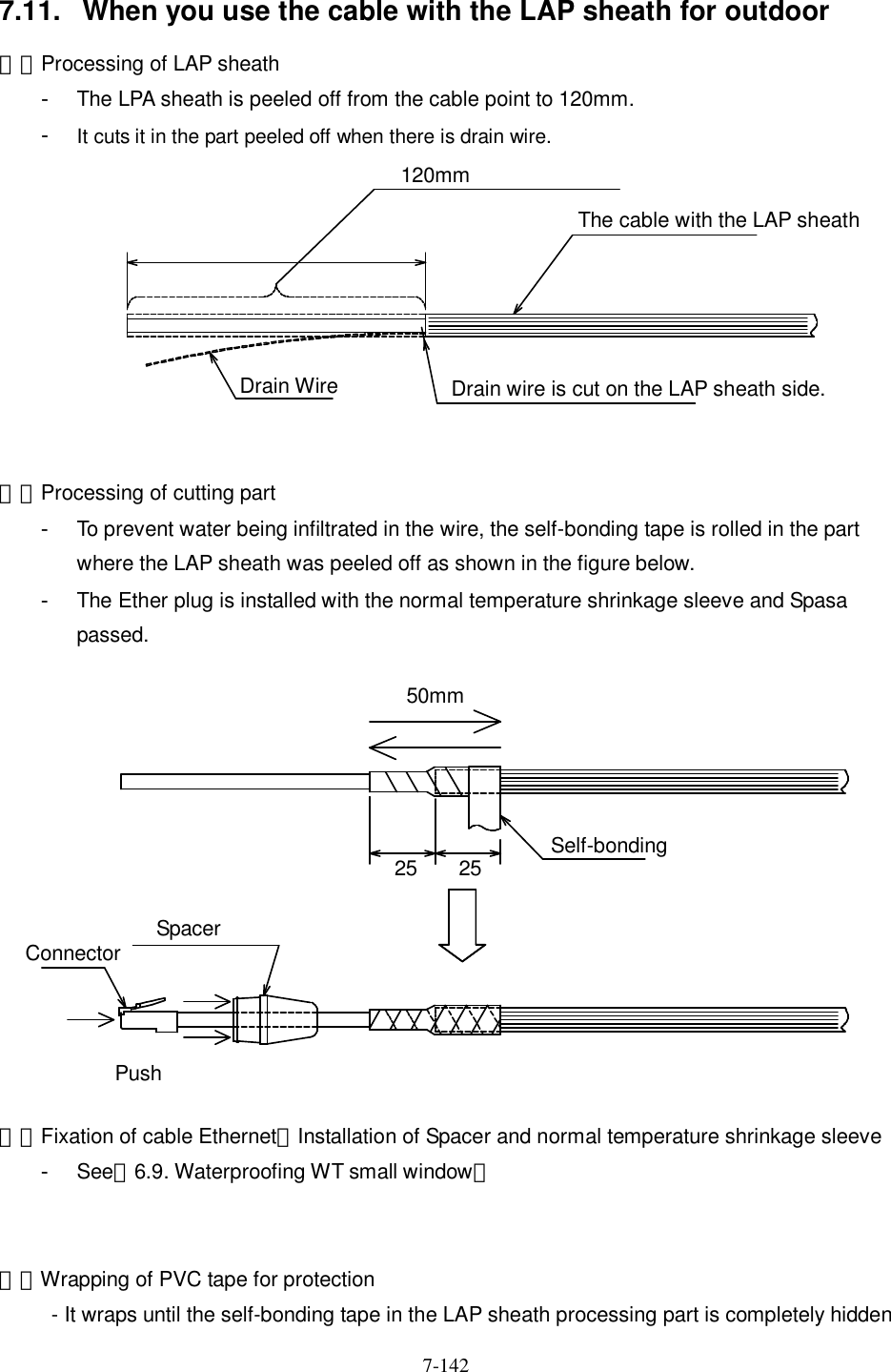   7-142   7.11.  When you use the cable with the LAP sheath for outdoor １．Processing of LAP sheath -  The LPA sheath is peeled off from the cable point to 120mm. -  It cuts it in the part peeled off when there is drain wire.          ２．Processing of cutting part -  To prevent water being infiltrated in the wire, the self-bonding tape is rolled in the part where the LAP sheath was peeled off as shown in the figure below. -  The Ether plug is installed with the normal temperature shrinkage sleeve and Spasa passed.              ３．Fixation of cable Ethernet、Installation of Spacer and normal temperature shrinkage sleeve -  See「6.9. Waterproofing WT small window」   ４．Wrapping of PVC tape for protection   - It wraps until the self-bonding tape in the LAP sheath processing part is completely hidden 120mm The cable with the LAP sheath Drain wire is cut on the LAP sheath side. Drain Wire 50mm 25 25 Self-bonding Spacer Connector Push 