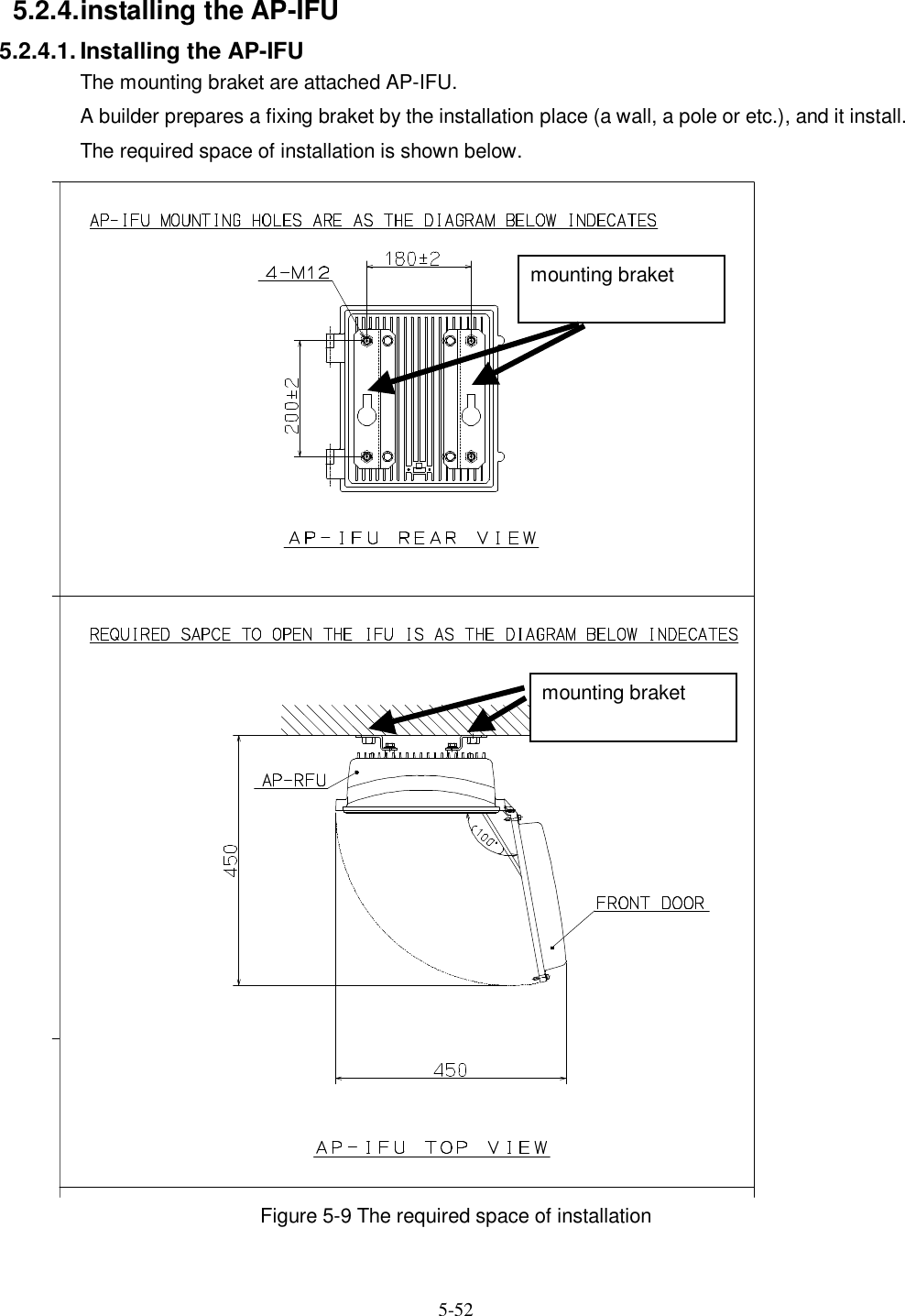   5-52   5.2.4. installing the AP-IFU 5.2.4.1. Installing the AP-IFU The mounting braket are attached AP-IFU. A builder prepares a fixing braket by the installation place (a wall, a pole or etc.), and it install.   The required space of installation is shown below.                               Figure 5-9 The required space of installation  mounting braket mounting braket 