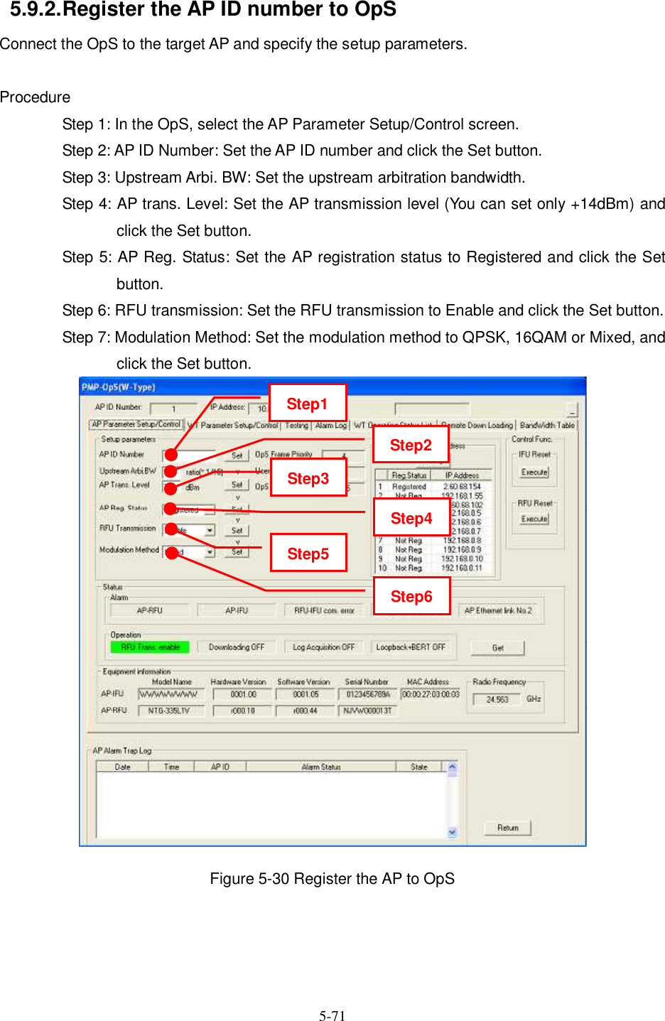   5-71   5.9.2. Register the AP ID number to OpS Connect the OpS to the target AP and specify the setup parameters.  Procedure Step 1: In the OpS, select the AP Parameter Setup/Control screen. Step 2: AP ID Number: Set the AP ID number and click the Set button. Step 3: Upstream Arbi. BW: Set the upstream arbitration bandwidth. Step 4: AP trans. Level: Set the AP transmission level (You can set only +14dBm) and click the Set button. Step 5: AP Reg. Status: Set the AP registration status to Registered and click the Set button. Step 6: RFU transmission: Set the RFU transmission to Enable and click the Set button. Step 7: Modulation Method: Set the modulation method to QPSK, 16QAM or Mixed, and click the Set button.  Figure 5-30 Register the AP to OpS   Step1 Step2 Step3 Step4 Step5 Step6 