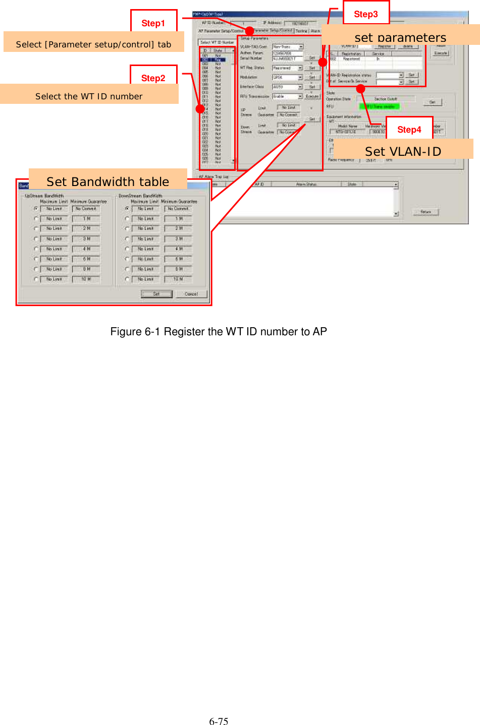   6-75     Figure 6-1 Register the WT ID number to AP    Step1 Step2 Step3 Step4  Set Bandwidth table Select [Parameter setup/control] tab Select the WT ID number set parameters Set VLAN-ID 