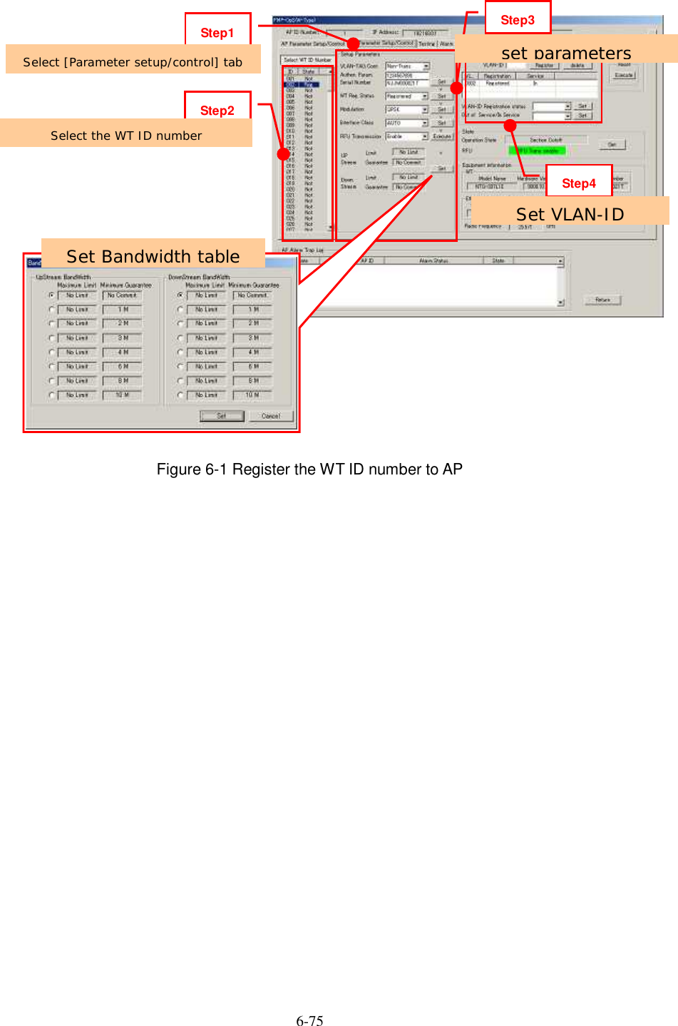   6-75     Figure 6-1 Register the WT ID number to AP    Step1 Step2 Step3 Step4  Set Bandwidth table Select [Parameter setup/control] tab Select the WT ID number set parameters Set VLAN-ID 