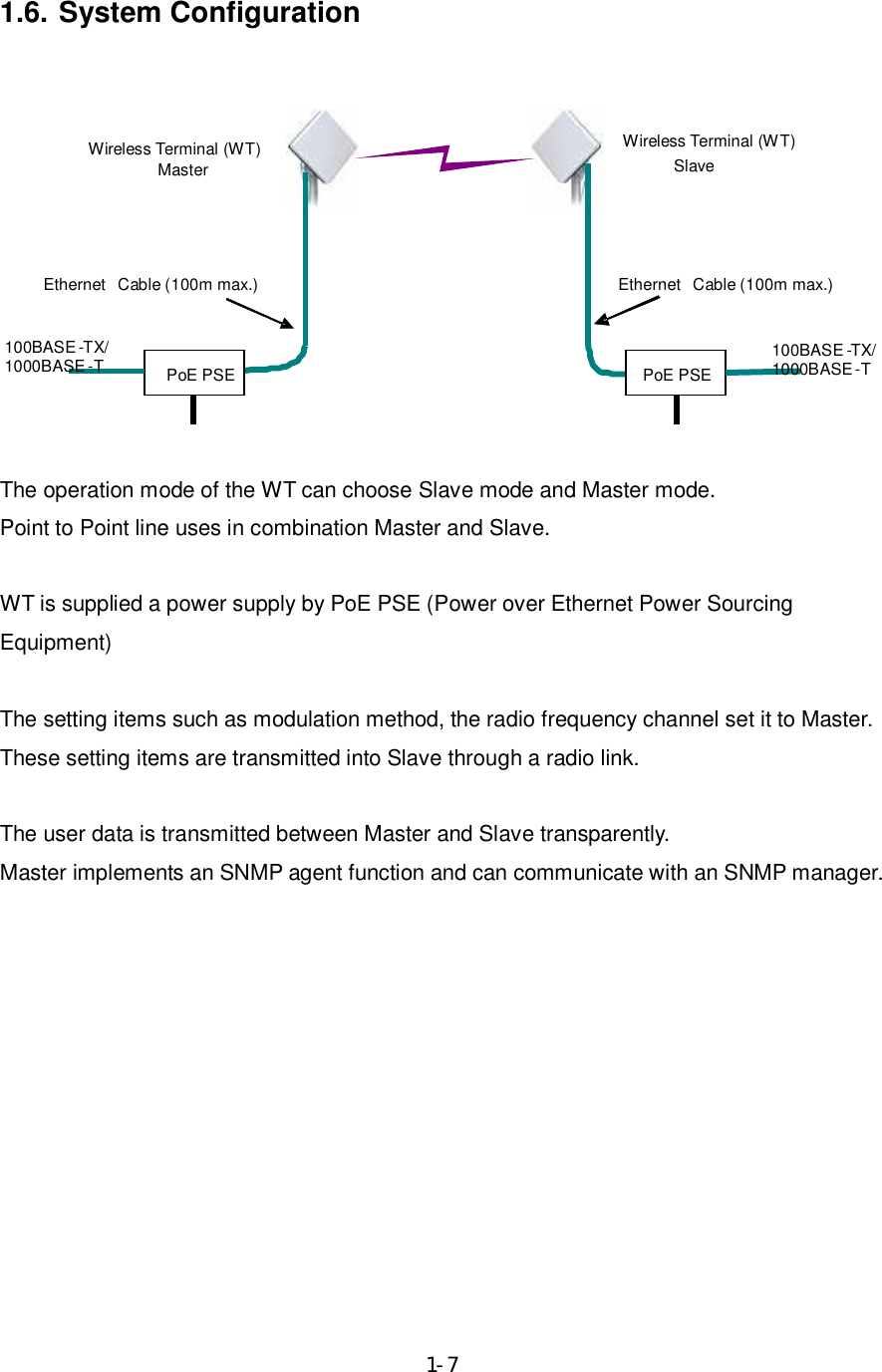  1-7  1.6. System Configuration            The operation mode of the WT can choose Slave mode and Master mode. Point to Point line uses in combination Master and Slave.  WT is supplied a power supply by PoE PSE (Power over Ethernet Power Sourcing Equipment)  The setting items such as modulation method, the radio frequency channel set it to Master. These setting items are transmitted into Slave through a radio link.  The user data is transmitted between Master and Slave transparently. Master implements an SNMP agent function and can communicate with an SNMP manager.    Wireless Terminal (WT) Slave Ethernet Cable (100m max.) PoE PSE PoE PSE 100BASE - TX/ 1000BASE - T 100BASE - TX/ 1000BASE - T Wireless Terminal (WT) Master Ethernet Cable (100m max.) 