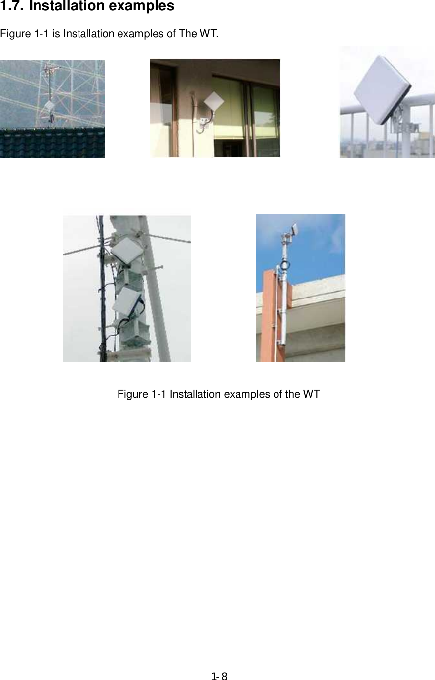  1-8  1.7. Installation examples   Figure 1-1 is Installation examples of The WT.   Figure 1-1 Installation examples of the WT 