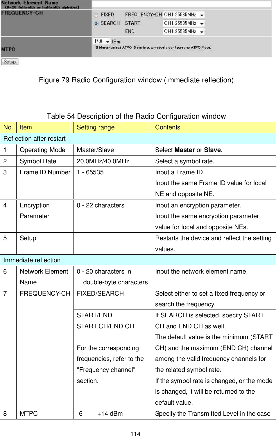    114  Figure 79 Radio Configuration window (immediate reflection)   Table 54 Description of the Radio Configuration window No. Item  Setting range  Contents Reflection after restart 1  Operating Mode  Master/Slave  Select Master or Slave. 2  Symbol Rate  20.0MHz/40.0MHz  Select a symbol rate. 3  Frame ID Number 1 - 65535  Input a Frame ID.   Input the same Frame ID value for local NE and opposite NE. 4  Encryption Parameter 0 - 22 characters  Input an encryption parameter. Input the same encryption parameter value for local and opposite NEs. 5  Setup    Restarts the device and reflect the setting values. Immediate reflection 6  Network Element Name 0 - 20 characters in double-byte characters Input the network element name. FIXED/SEARCH  Select either to set a fixed frequency or search the frequency. 7  FREQUENCY-CH START/END START CH/END CH  For the corresponding frequencies, refer to the &quot;Frequency channel&quot; section. If SEARCH is selected, specify START CH and END CH as well. The default value is the minimum (START CH) and the maximum (END CH) channel among the valid frequency channels for the related symbol rate.   If the symbol rate is changed, or the mode is changed, it will be returned to the default value. 8  MTPC  -6    -    +14 dBm  Specify the Transmitted Level in the case 