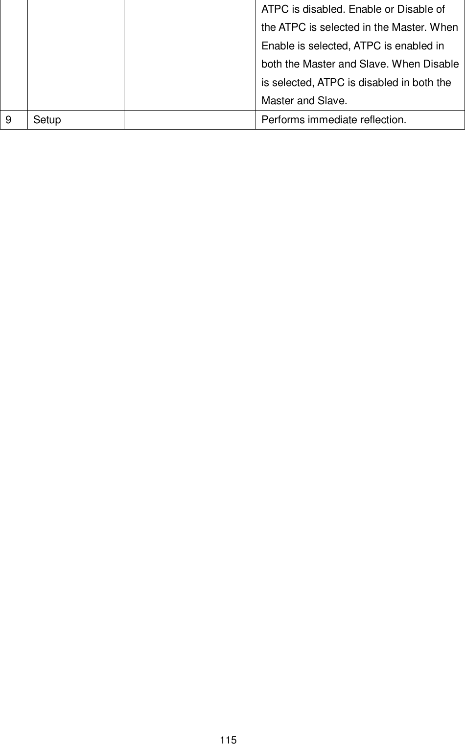    115 ATPC is disabled. Enable or Disable of the ATPC is selected in the Master. When Enable is selected, ATPC is enabled in both the Master and Slave. When Disable is selected, ATPC is disabled in both the Master and Slave.   9  Setup    Performs immediate reflection.  