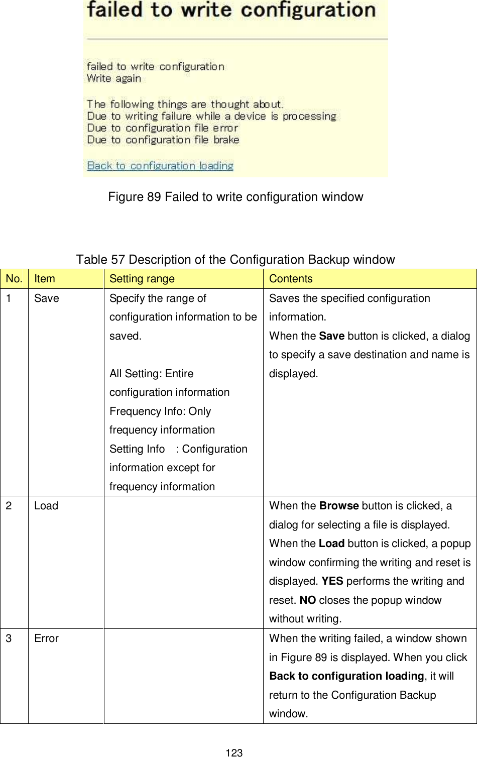    123  Figure 89 Failed to write configuration window   Table 57 Description of the Configuration Backup window   No. Item  Setting range  Contents 1  Save  Specify the range of configuration information to be saved.  All Setting: Entire configuration information Frequency Info: Only frequency information Setting Info    : Configuration information except for frequency information Saves the specified configuration information. When the Save button is clicked, a dialog to specify a save destination and name is displayed. 2  Load    When the Browse button is clicked, a dialog for selecting a file is displayed. When the Load button is clicked, a popup window confirming the writing and reset is displayed. YES performs the writing and reset. NO closes the popup window without writing. 3  Error    When the writing failed, a window shown in Figure 89 is displayed. When you click Back to configuration loading, it will return to the Configuration Backup window.  