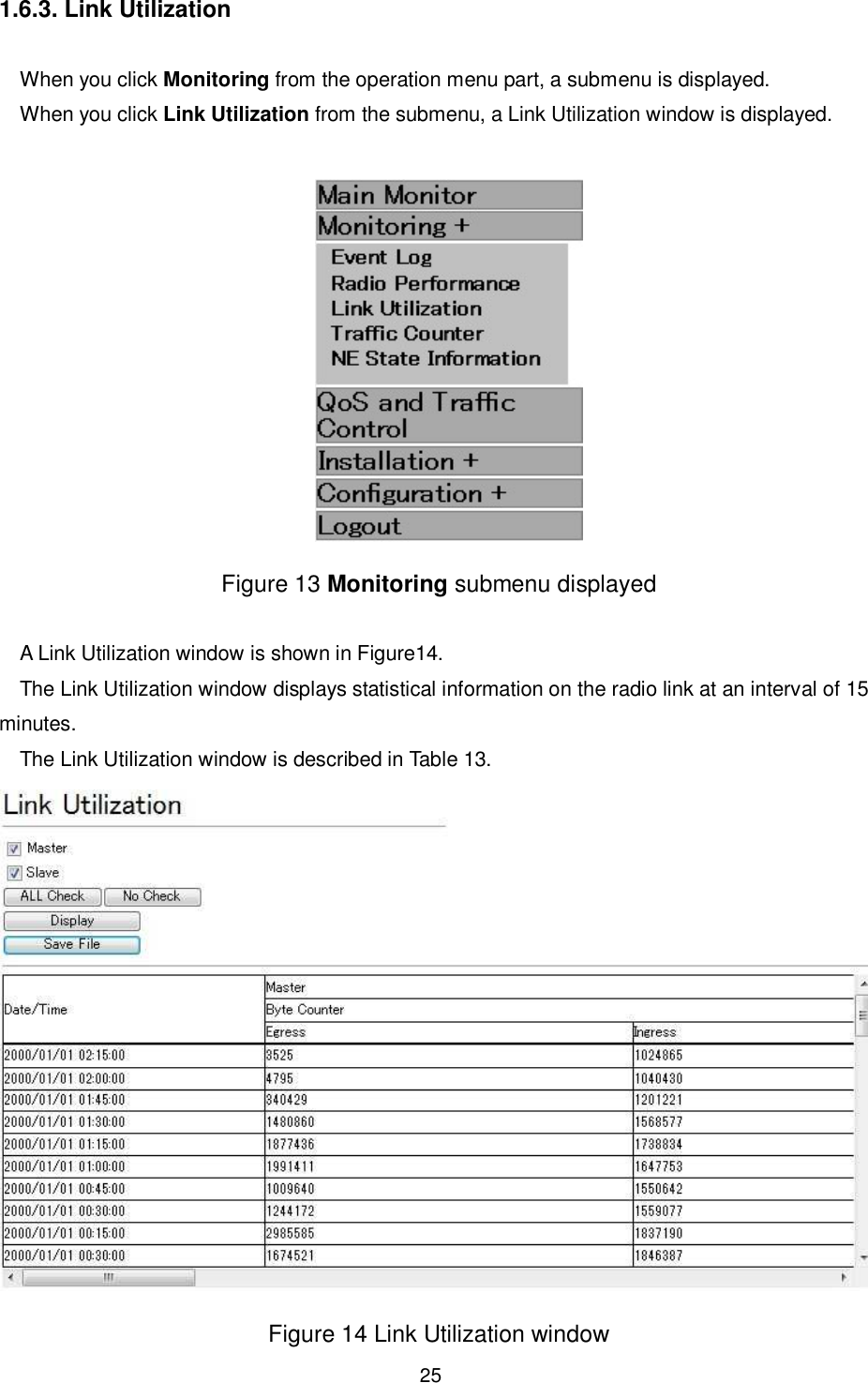    25  1.6.3. Link Utilization  When you click Monitoring from the operation menu part, a submenu is displayed. When you click Link Utilization from the submenu, a Link Utilization window is displayed.   Figure 13 Monitoring submenu displayed  A Link Utilization window is shown in Figure14. The Link Utilization window displays statistical information on the radio link at an interval of 15 minutes. The Link Utilization window is described in Table 13.  Figure 14 Link Utilization window 