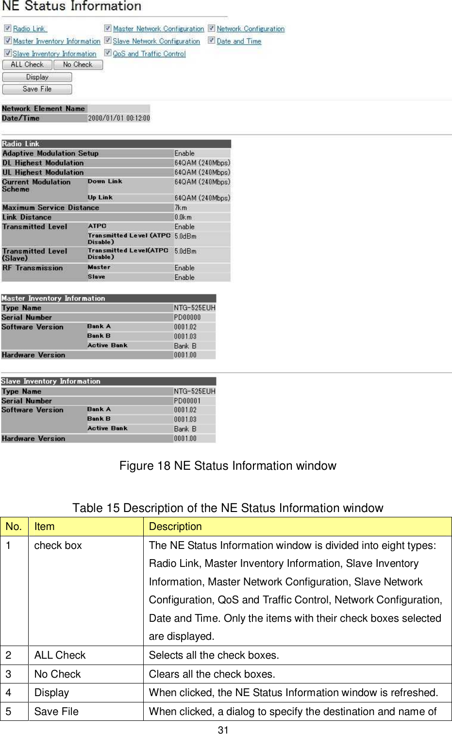    31  Figure 18 NE Status Information window  Table 15 Description of the NE Status Information window No. Item  Description 1  check box  The NE Status Information window is divided into eight types: Radio Link, Master Inventory Information, Slave Inventory Information, Master Network Configuration, Slave Network Configuration, QoS and Traffic Control, Network Configuration, Date and Time. Only the items with their check boxes selected are displayed. 2  ALL Check  Selects all the check boxes. 3  No Check  Clears all the check boxes. 4  Display  When clicked, the NE Status Information window is refreshed. 5  Save File  When clicked, a dialog to specify the destination and name of 