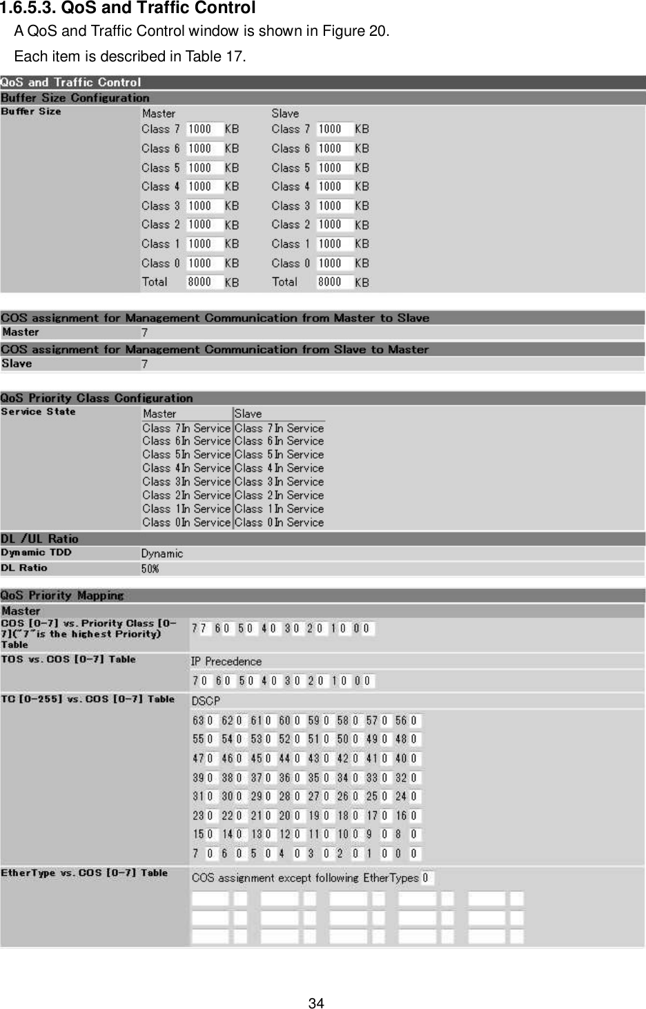    34  1.6.5.3. QoS and Traffic Control A QoS and Traffic Control window is shown in Figure 20. Each item is described in Table 17. 