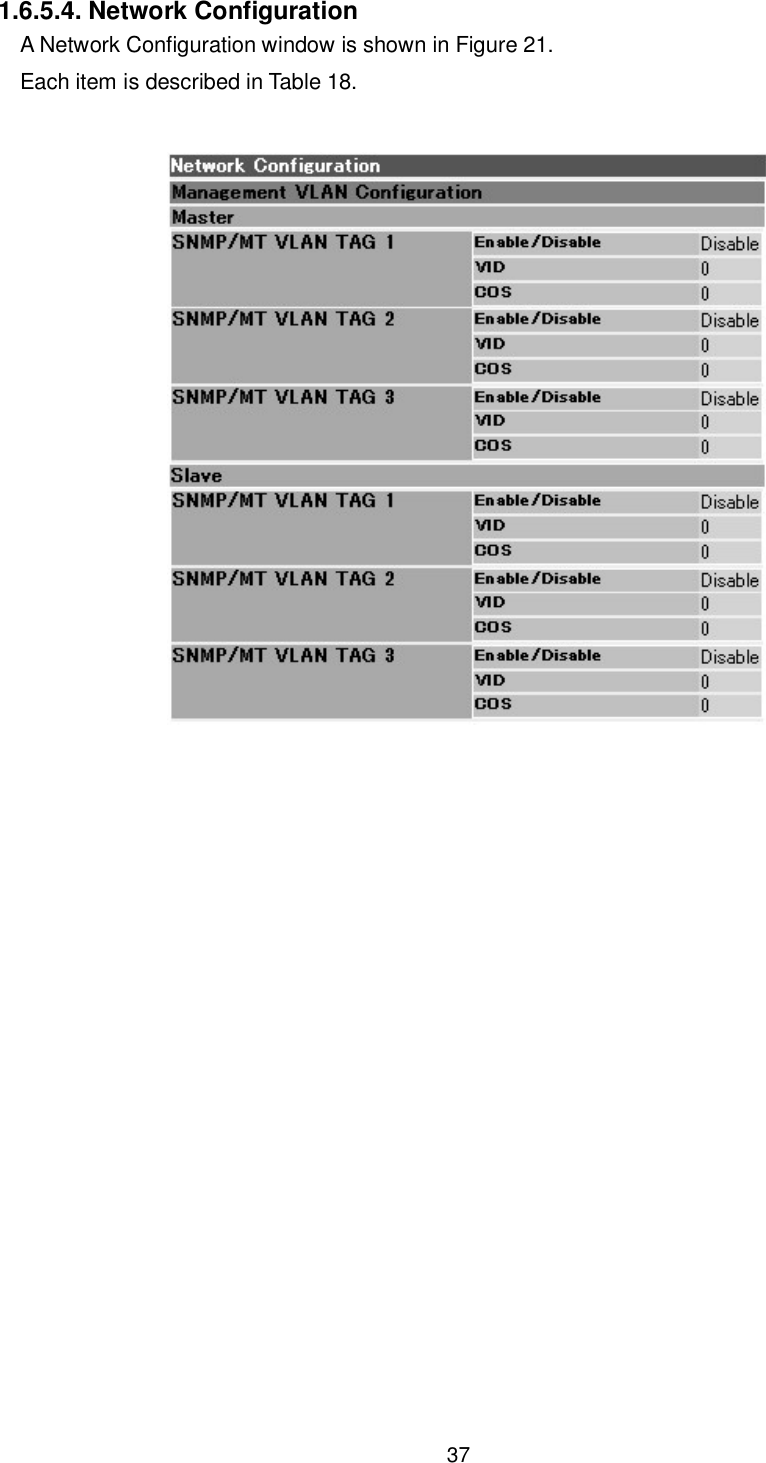    37  1.6.5.4. Network Configuration A Network Configuration window is shown in Figure 21. Each item is described in Table 18.  